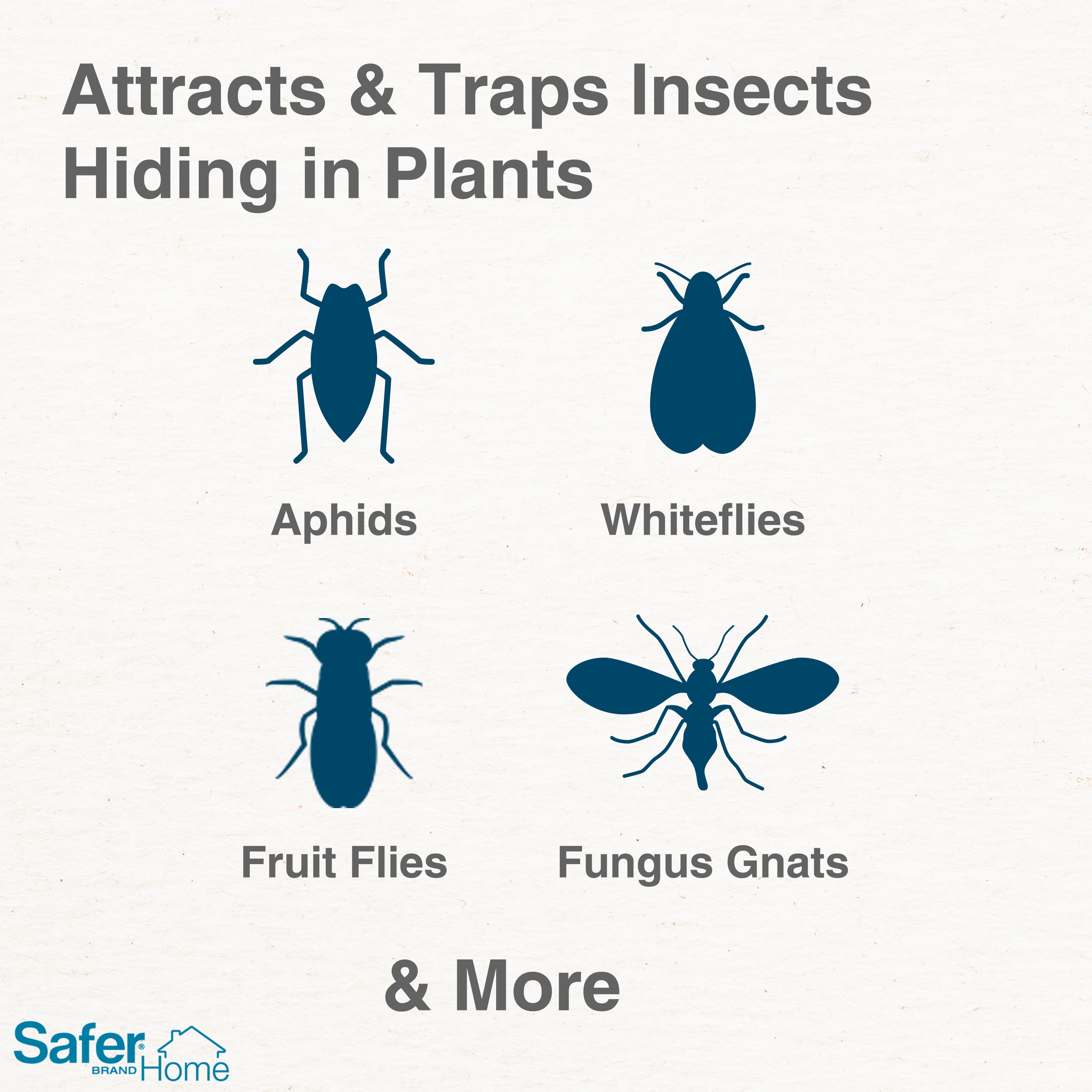 Safer Brand SH5026 repellents - View #3