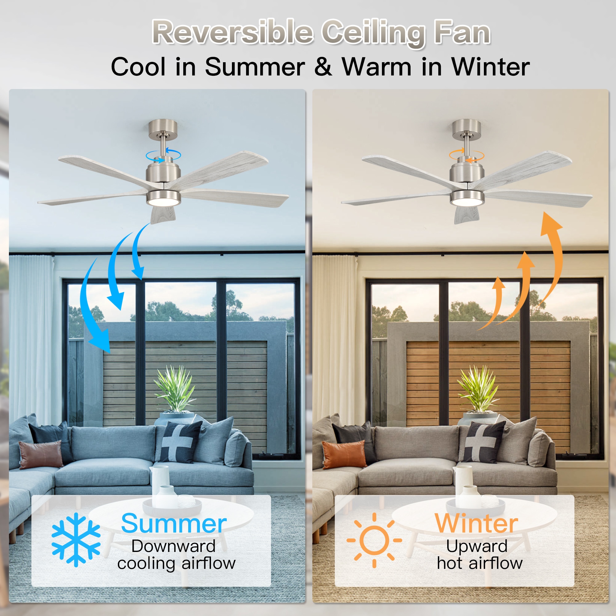Fun Orange FUNS2CF03 Ceiling-Fans - View #5