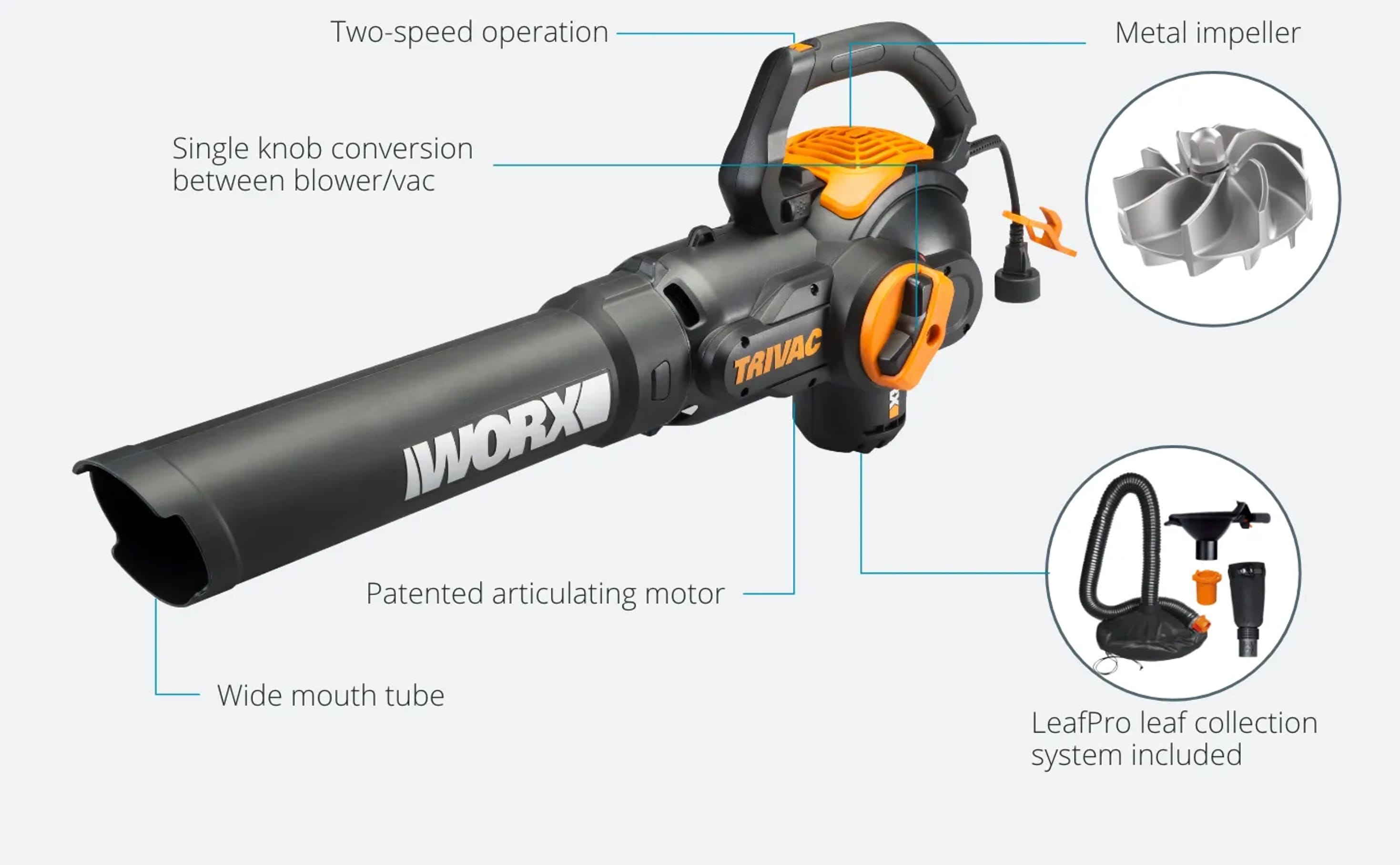 WORX Outdoor Tools & Equipment at