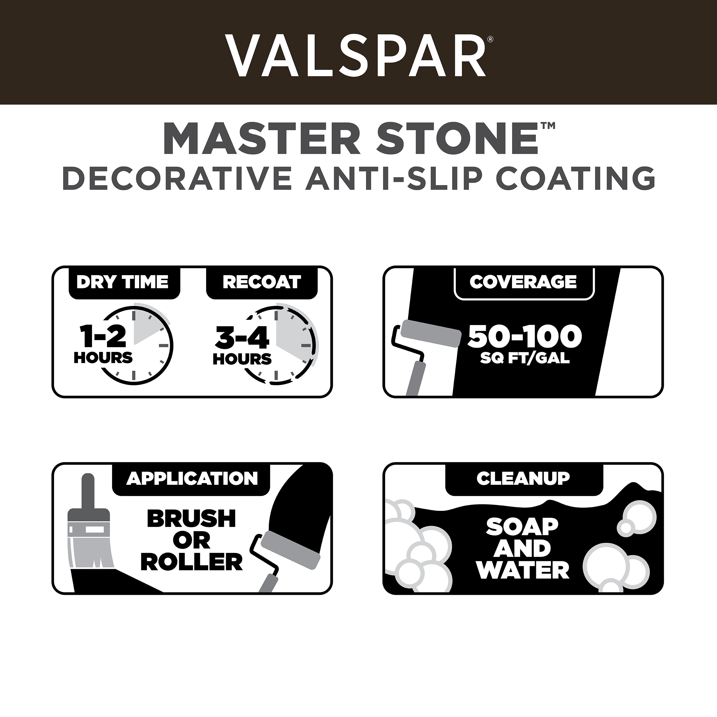 Valspar 009.0083077.008 Garage-Floor-Epoxy - View #3