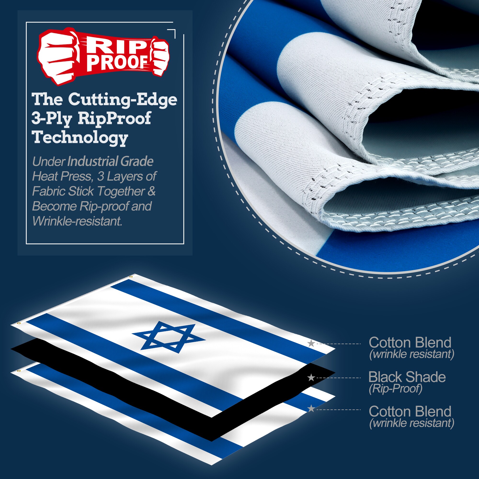 Rip-Proof Double Sided 3x5 Foot Israeli Flag with Grommets