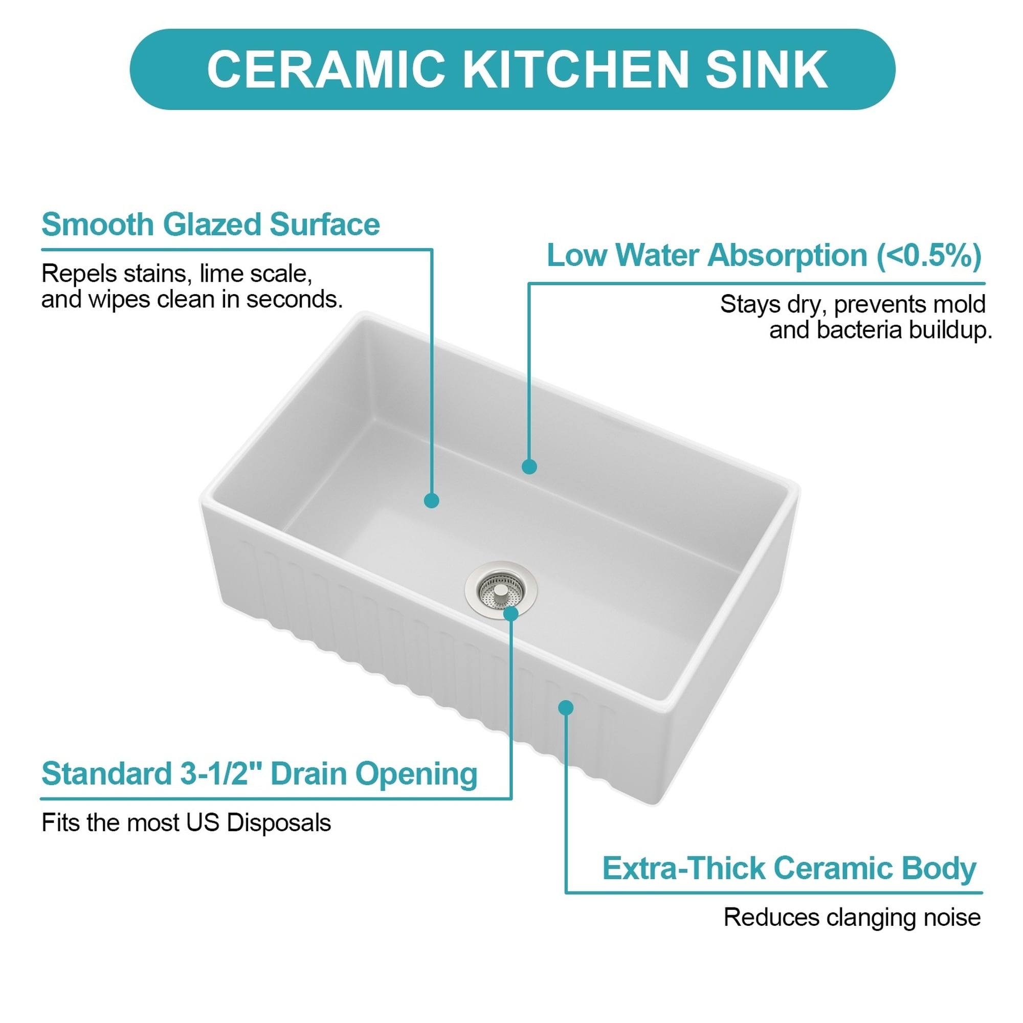 IAK ZYM102148 Kitchen-Sinks - View #8