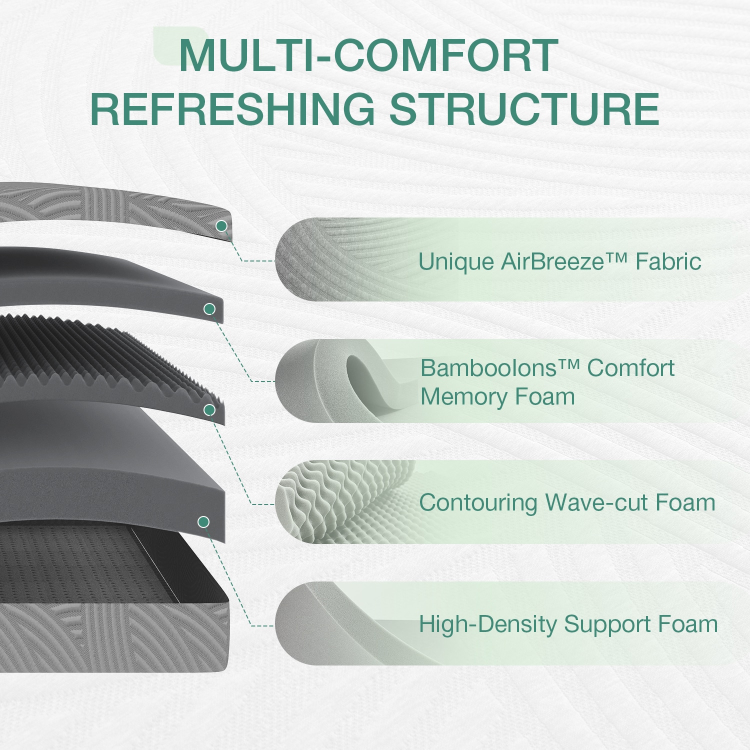 Novilla LW-N-M01039-14-Q Mattresses-Boxsprings - View #7
