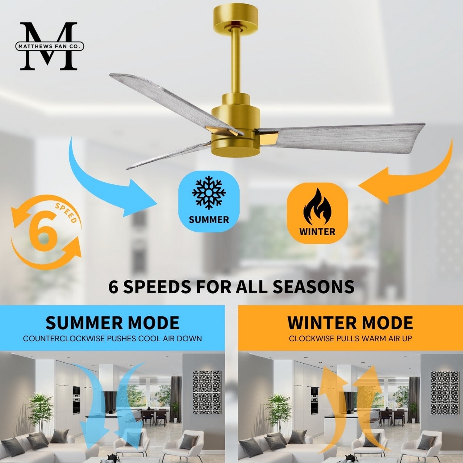 Matthews Fan Company AK-BRBR-BW-42 Ceiling-Fans - View #7