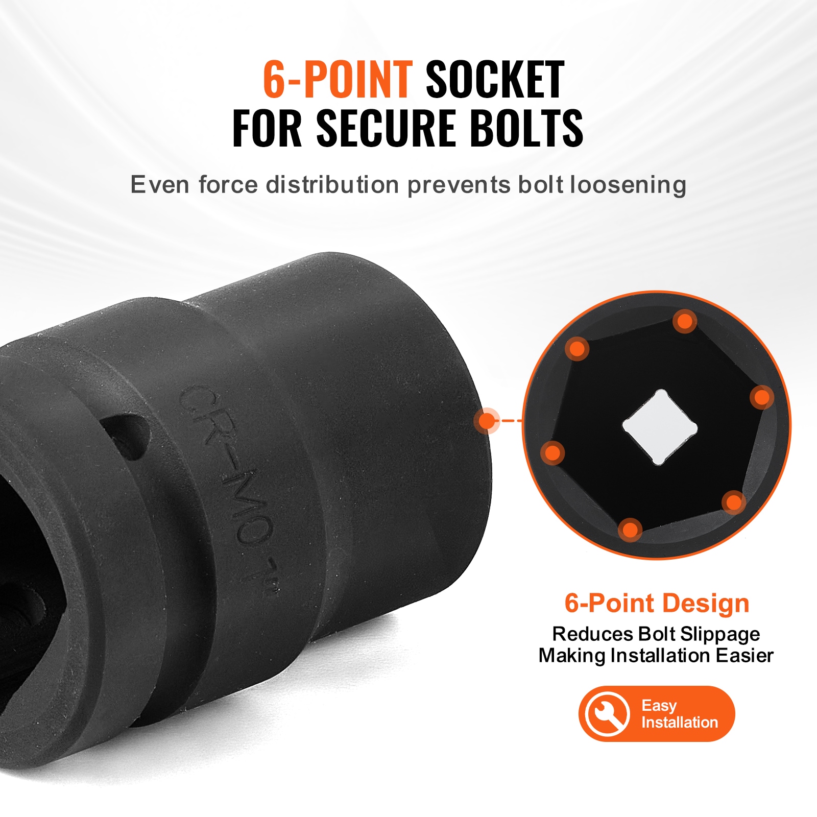 VEVOR SCZLMTTCZLM106233V0 Impact-Socket-Sets - View #4