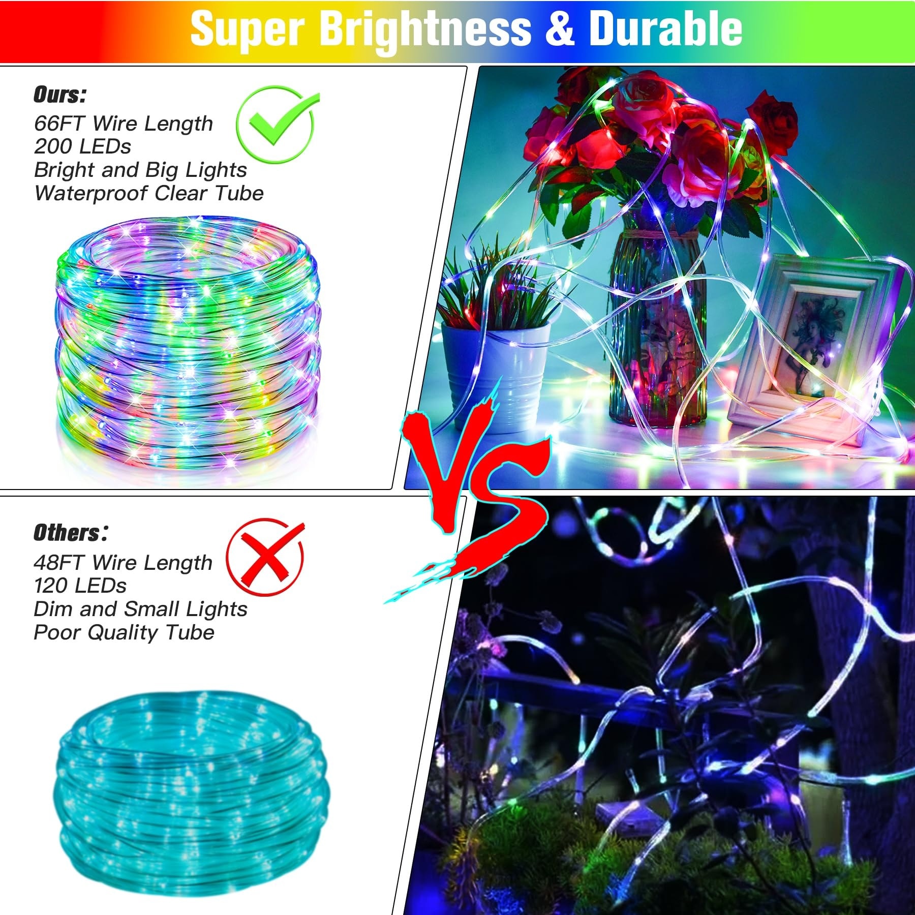 Lukvuzo LLU0530L012 Patio-String-Lights - View #4
