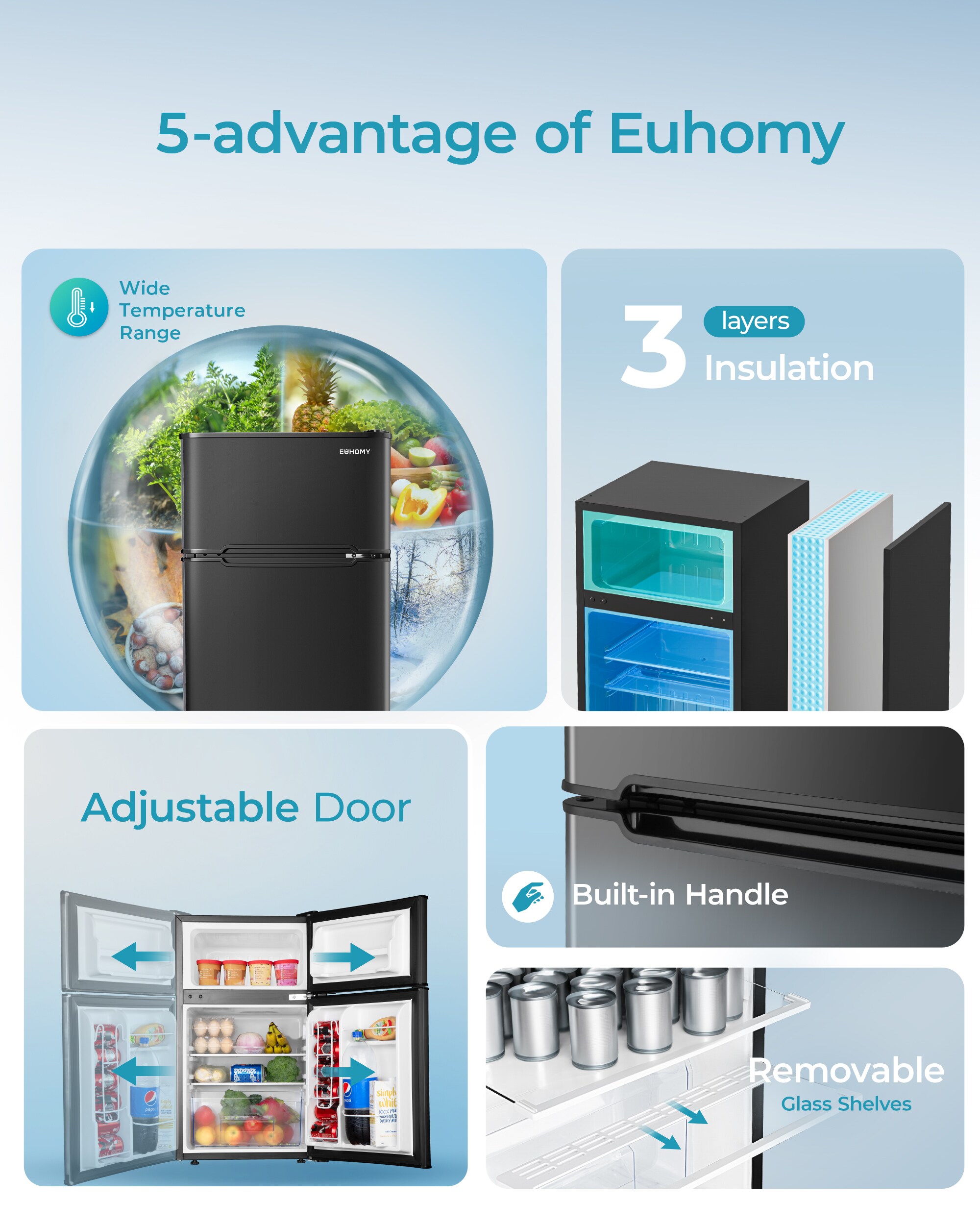 Euhomy CRF006-31BL-E-LS-SC m050615 - View #3