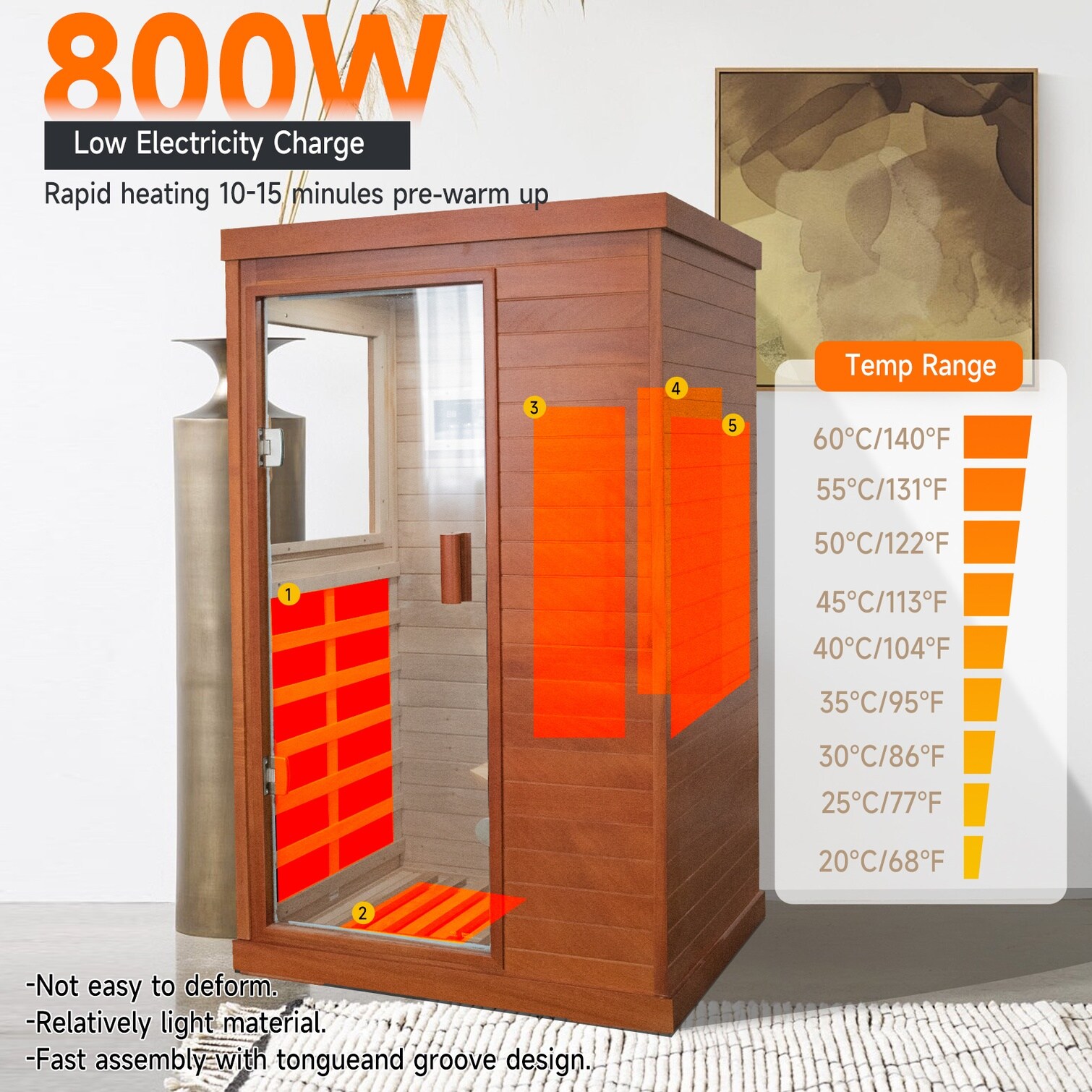 Watnature YLJK0M52GITG Indoor-Saunas - View #4