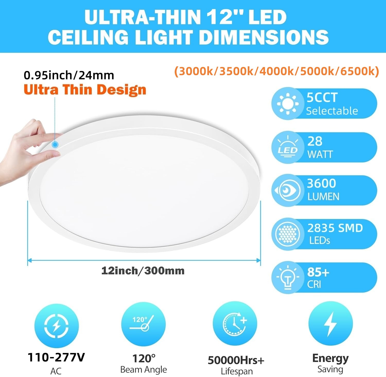 WYZM E12-J Led-Retrofit-Downlight - View #3