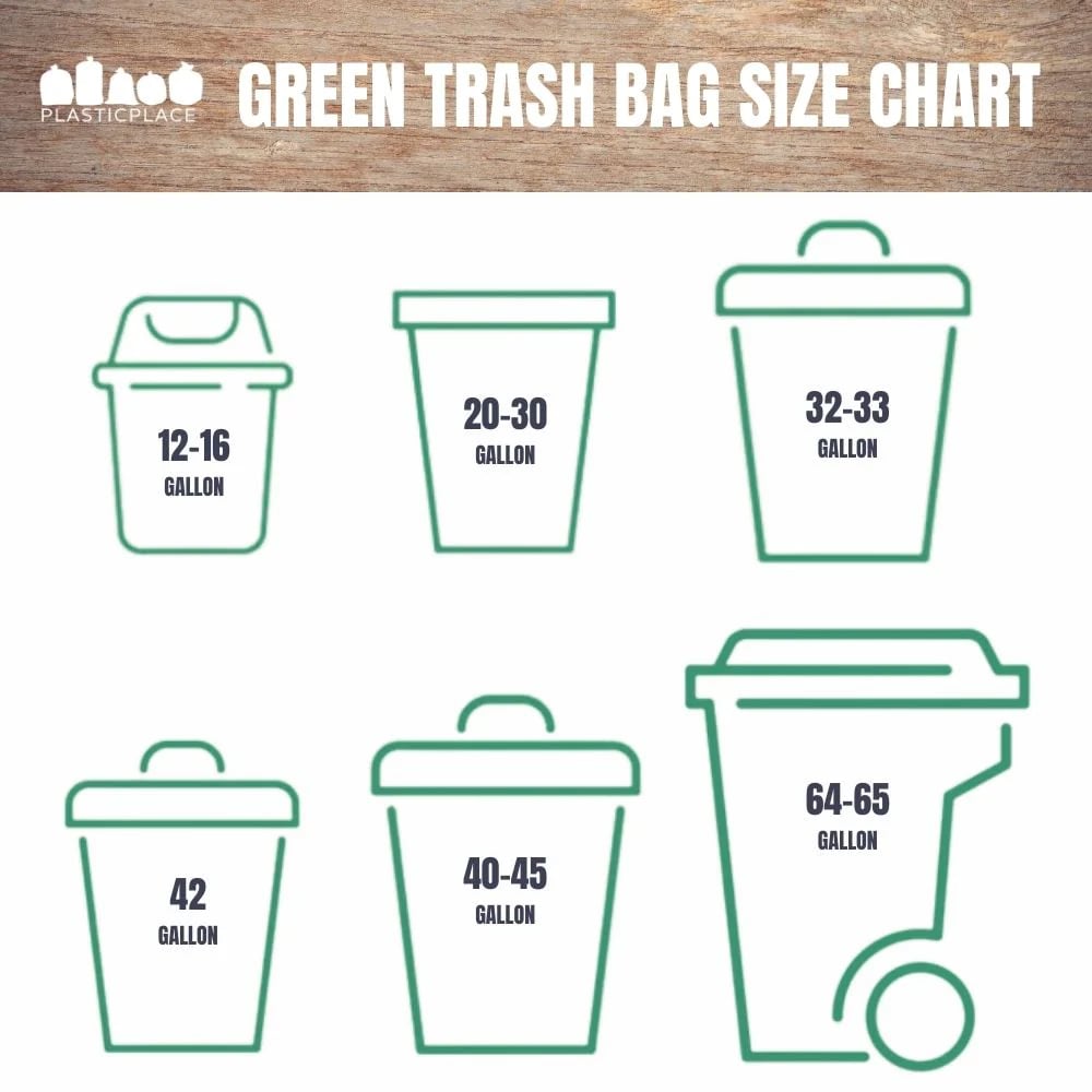 32-33 Gallon Orange Trash Bags, 1.2 Mil