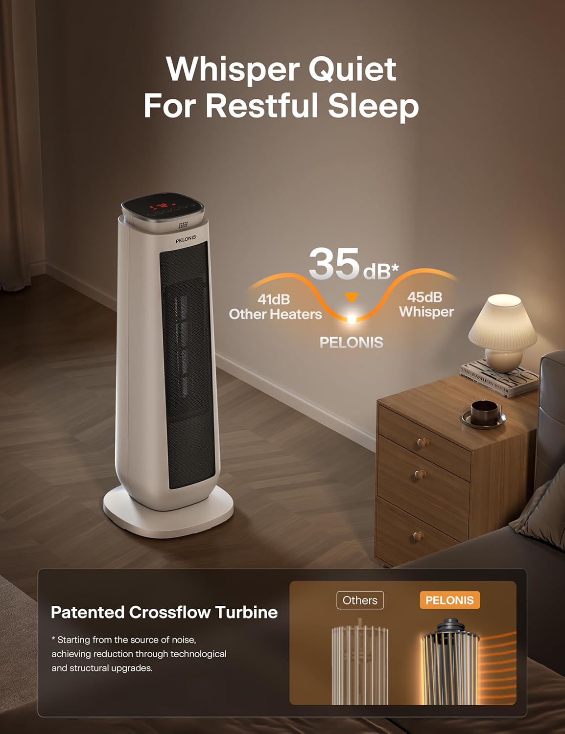 PELONIS PHTPU1501 Portable-Electric-Heat - View #6