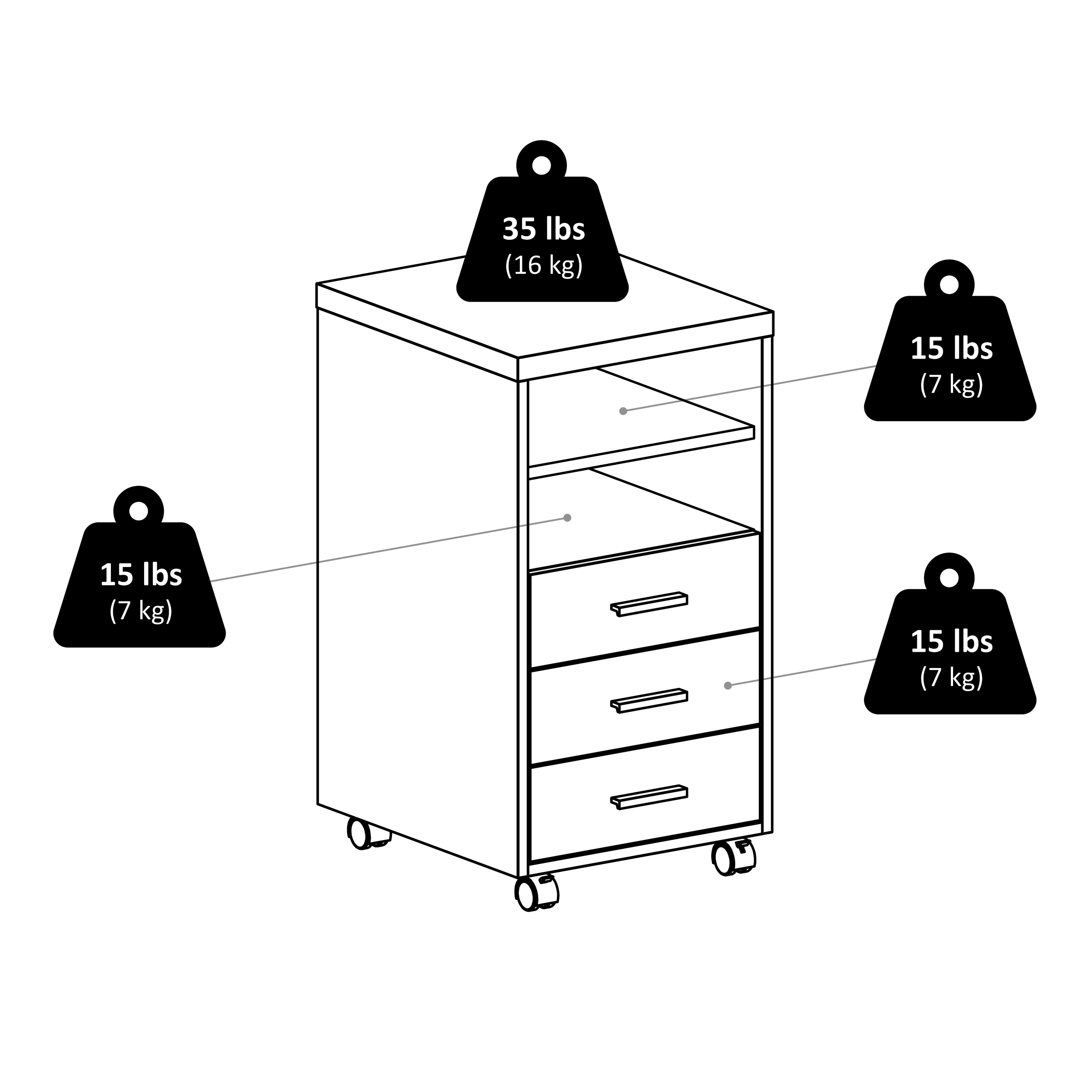 Kenner White and Brown 3-Drawer Mobile Storage Cabinet