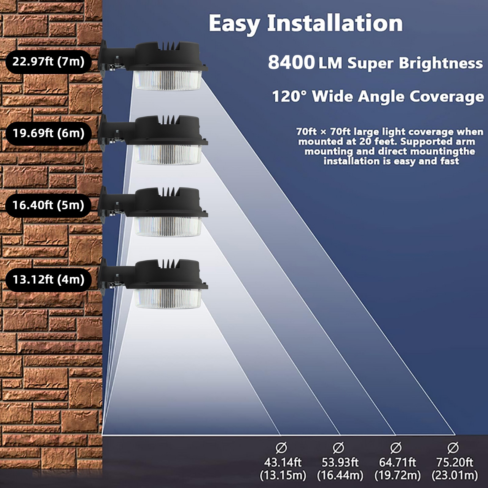 Bieuoram SZ-70W-1A Area-Lights - View #8