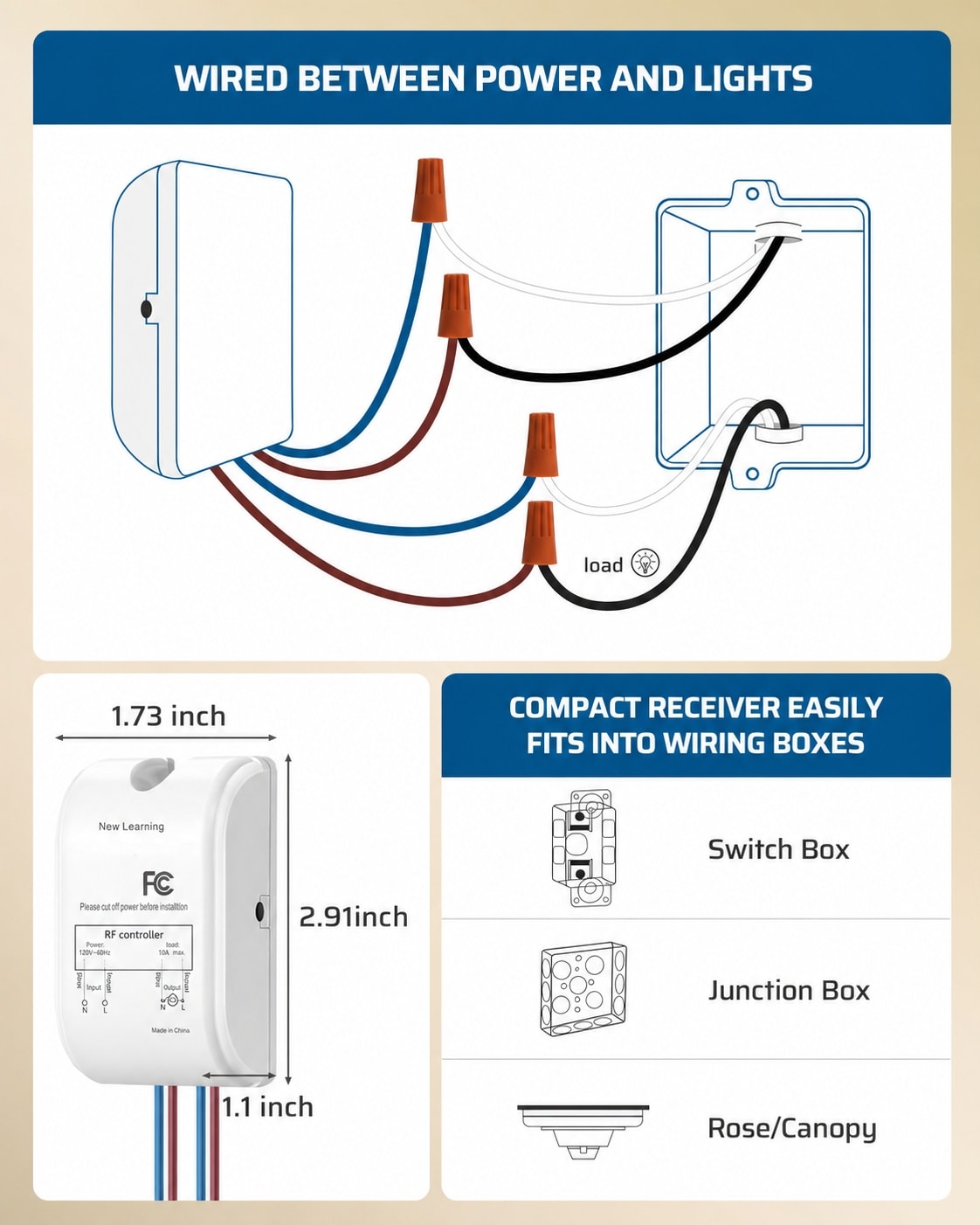 Aoibox 3 Speed 10 Amp Non Smart Ceiling Fan and Light Dimmer Switch Kit ...