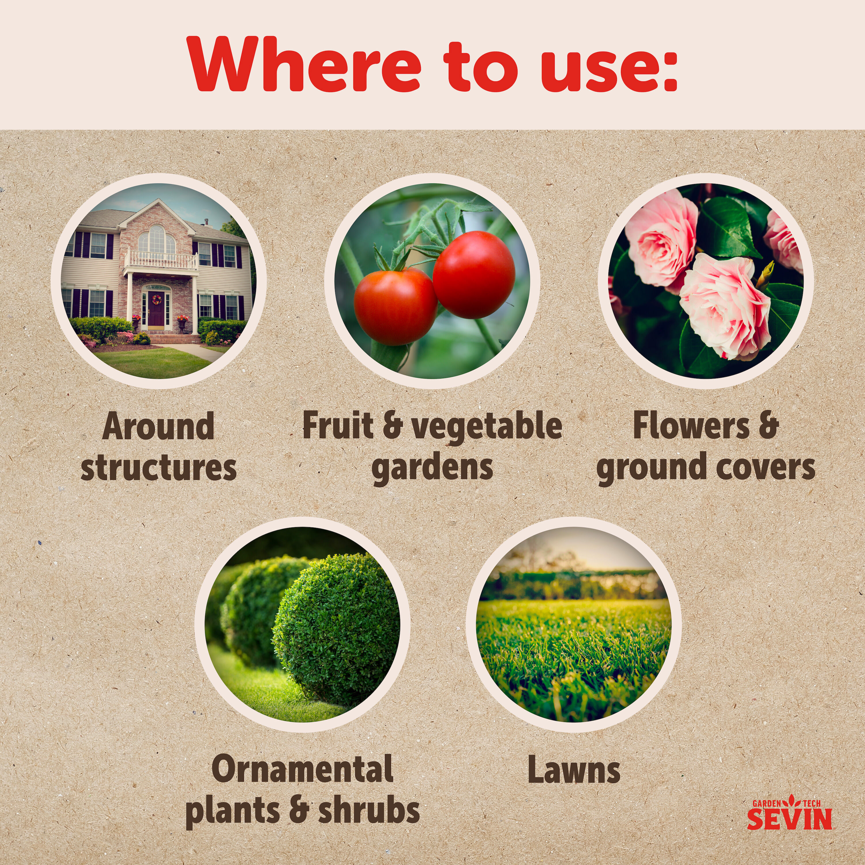 Sevin 1349901006 pesticides - View #5