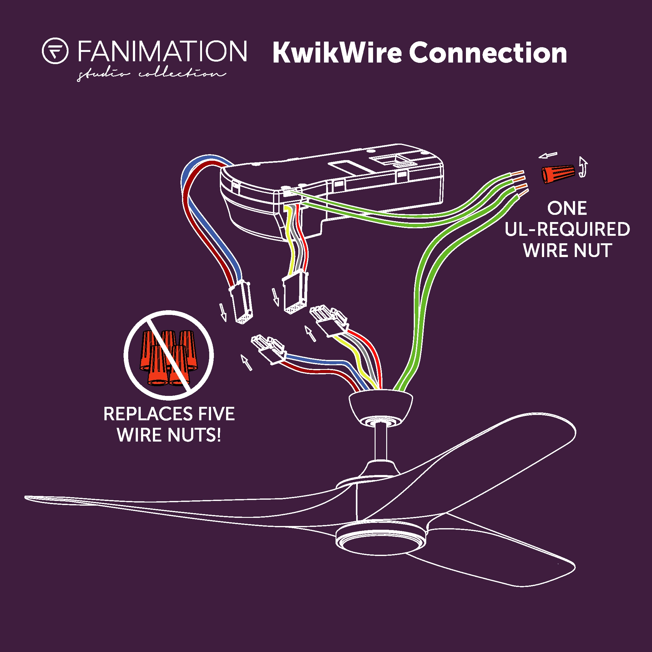 Fanimation Studio Collection LP6821LAZ Ceiling-Fans - View #7