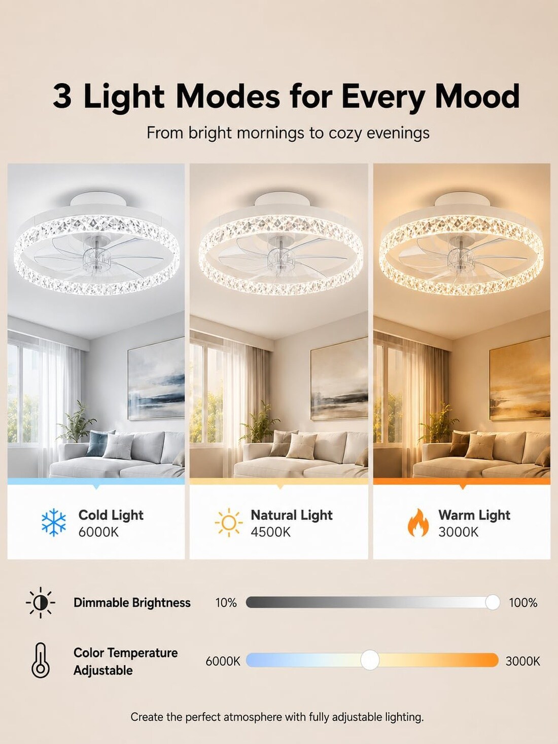GAOMON CQC-SBP8CTG10FI Ceiling-Fans - View #3