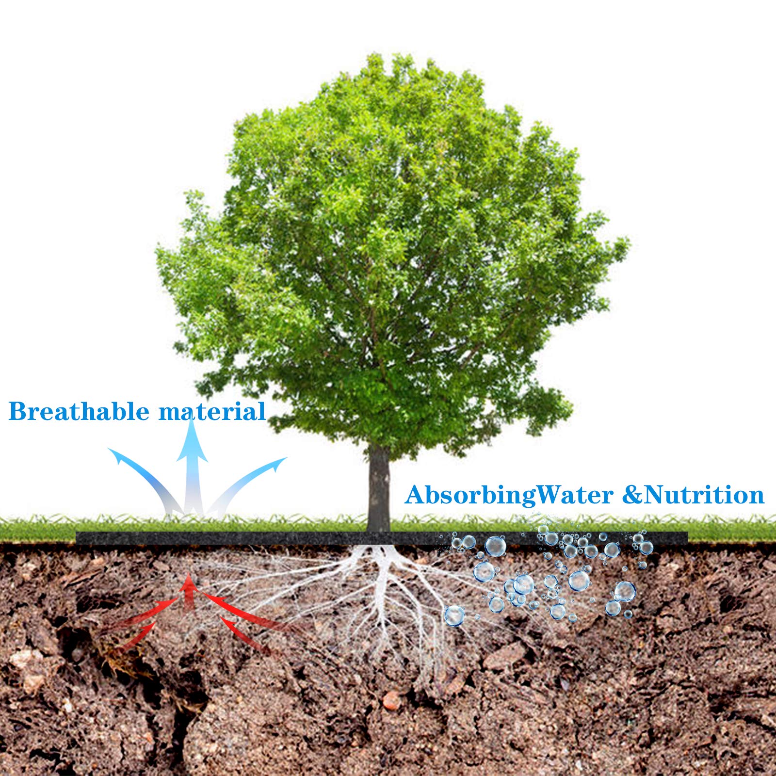 Ahfiwaso LAH0814H234 Rubber-Mulch-Tree-Rings - View #3