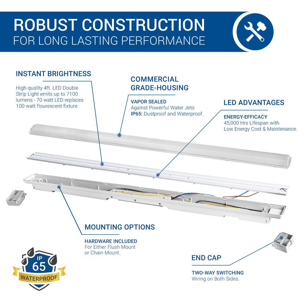 Hyperikon undefined at Lowes