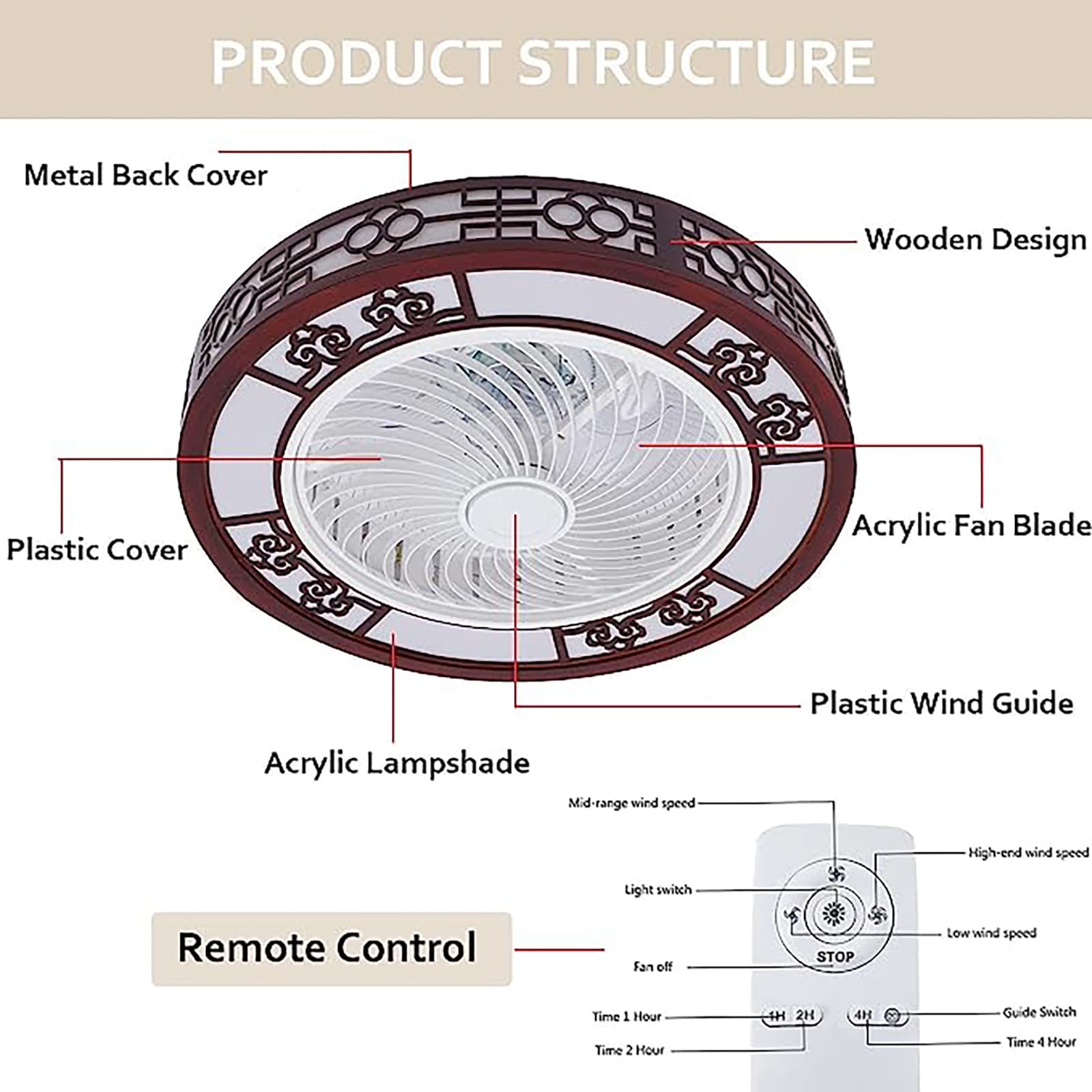 Oukaning HG-ZYLLJM-4750 Ceiling-Fans - View #5