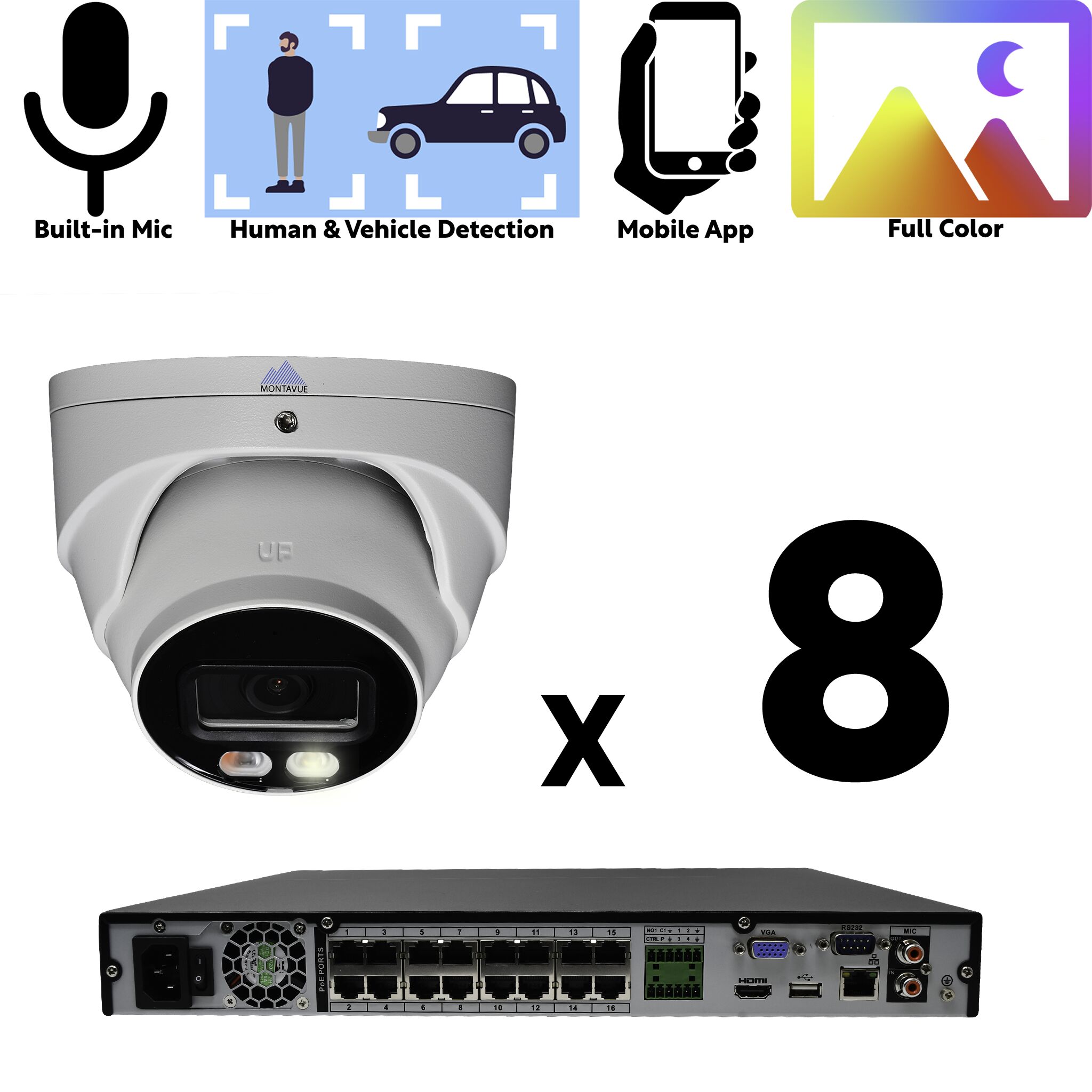 16 camera 4k security system