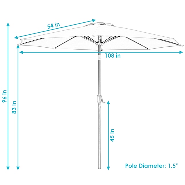 Patio Umbrella In The Umbrellas, Picnic Table Umbrella Size