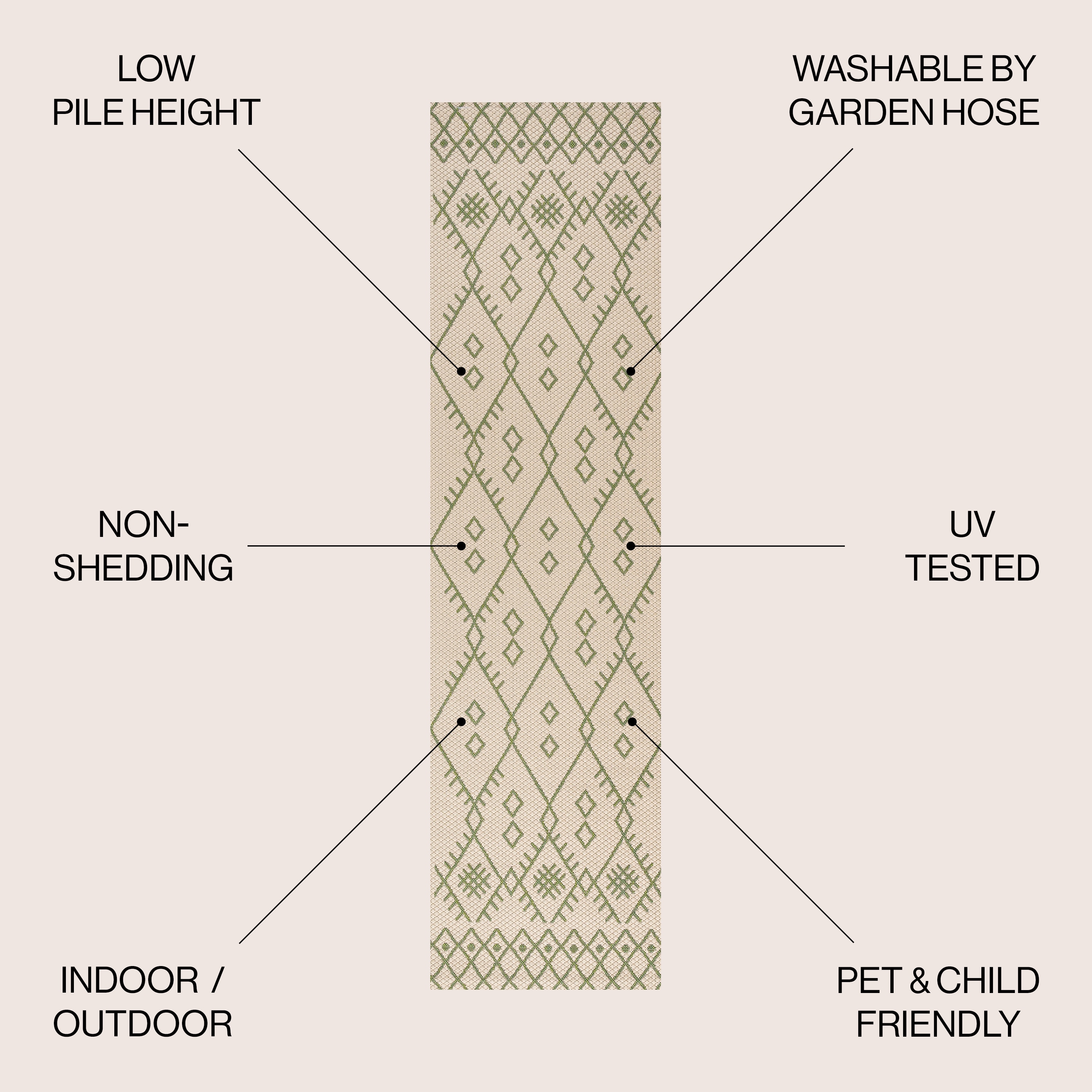 JONATHAN  Y SMB123A-210 rugs - View #3
