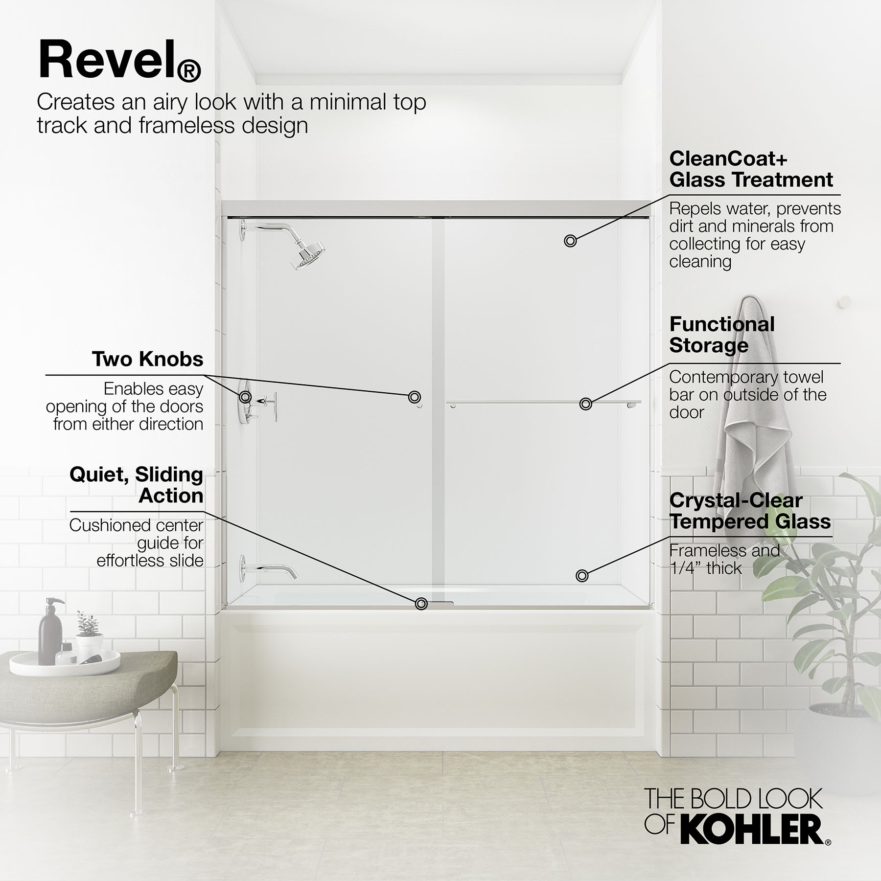 KOHLER 707000-L-SHP Bathtub-Doors - View #4