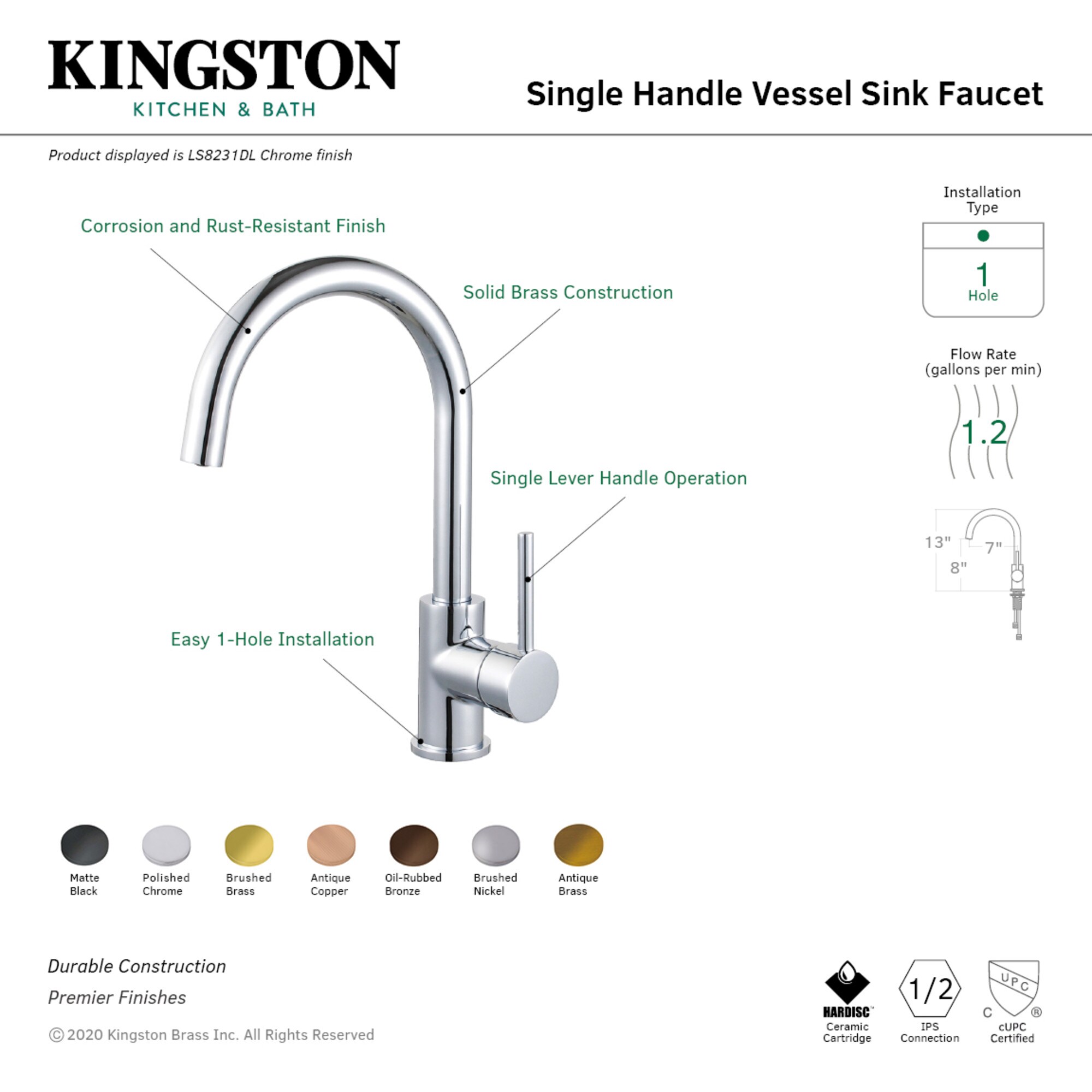 Kingston Brass WLLS8230DL Lavatory-Faucets - View #2