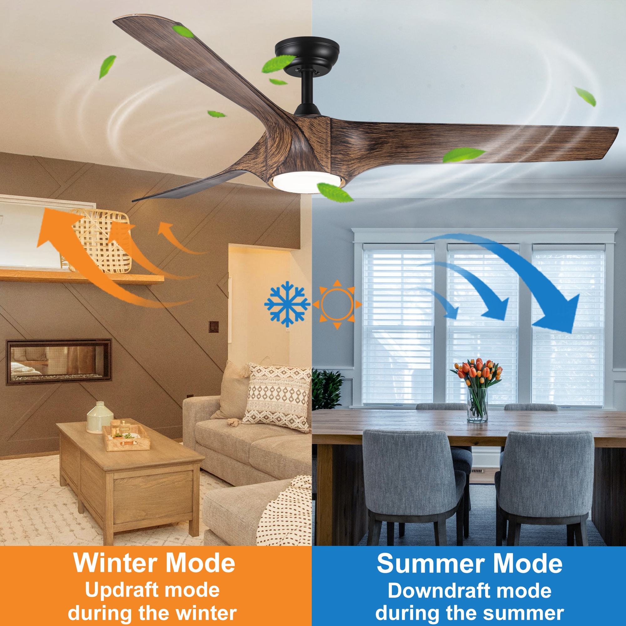 YUHAO LSDC1125BKM56 Ceiling-Fans - View #16