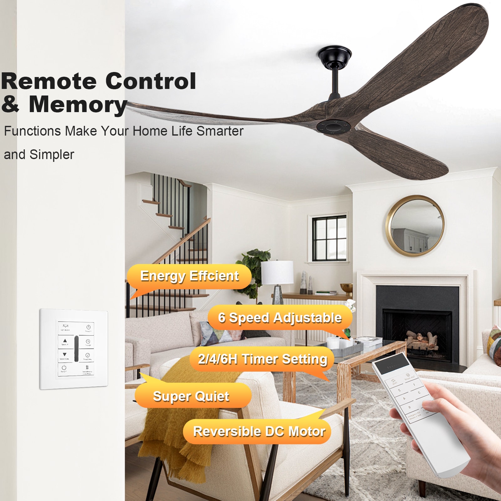 WELLFOR GYH56-1103-5WN Ceiling-Fans - View #3
