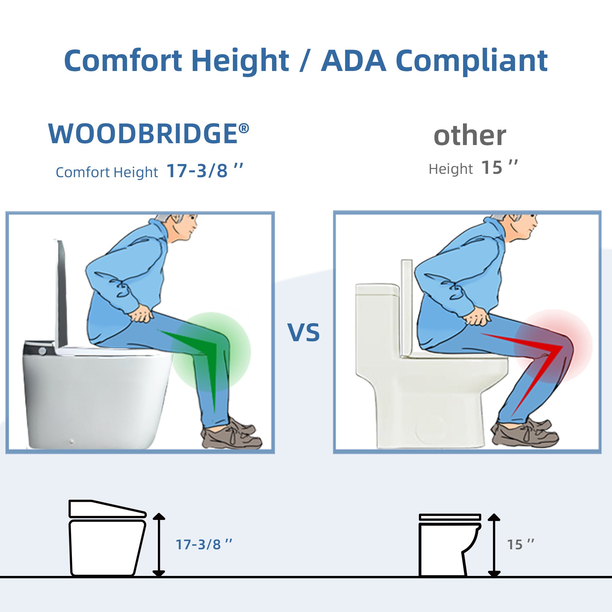 Woodbridge LT550 bidets - View #9