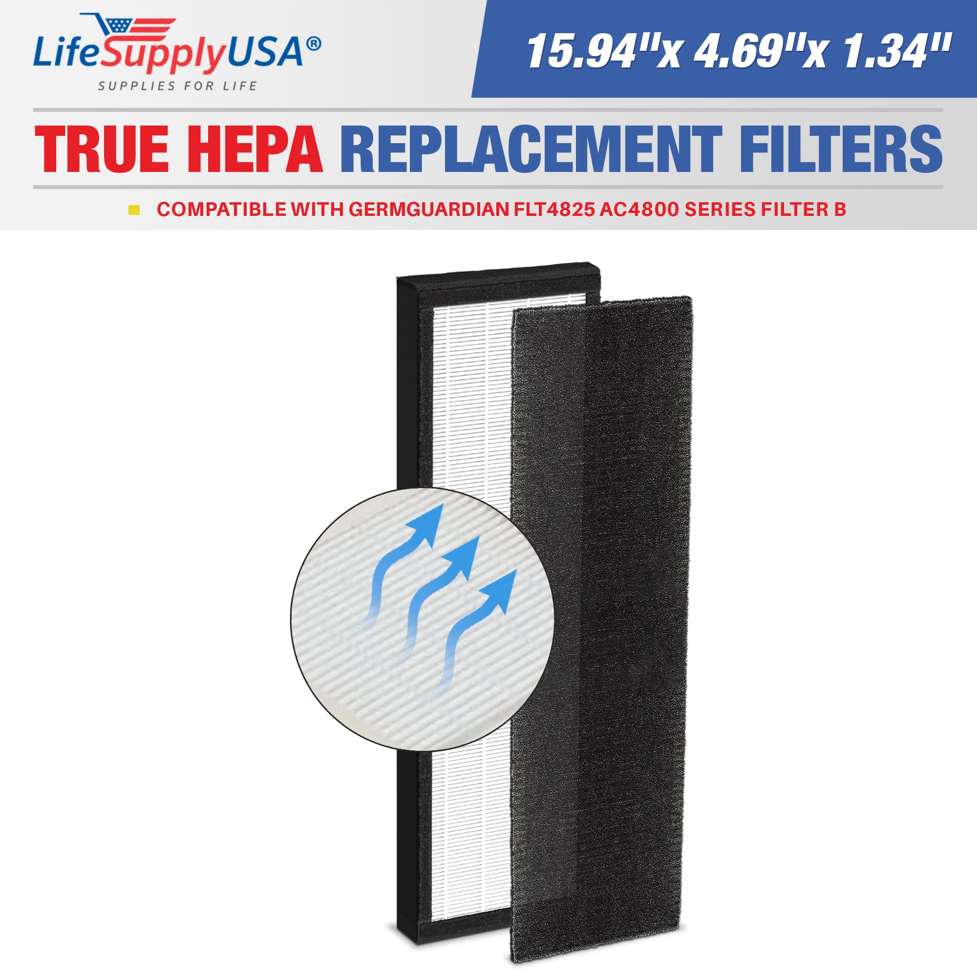 LifeSupplyUSA ER017-HD 4.69-Inches W x 1.34-Inches H x 15.94-Inches L GermGuardian FLT4825 AC4800 Series Filter B True HEPA Air Purifier Filter