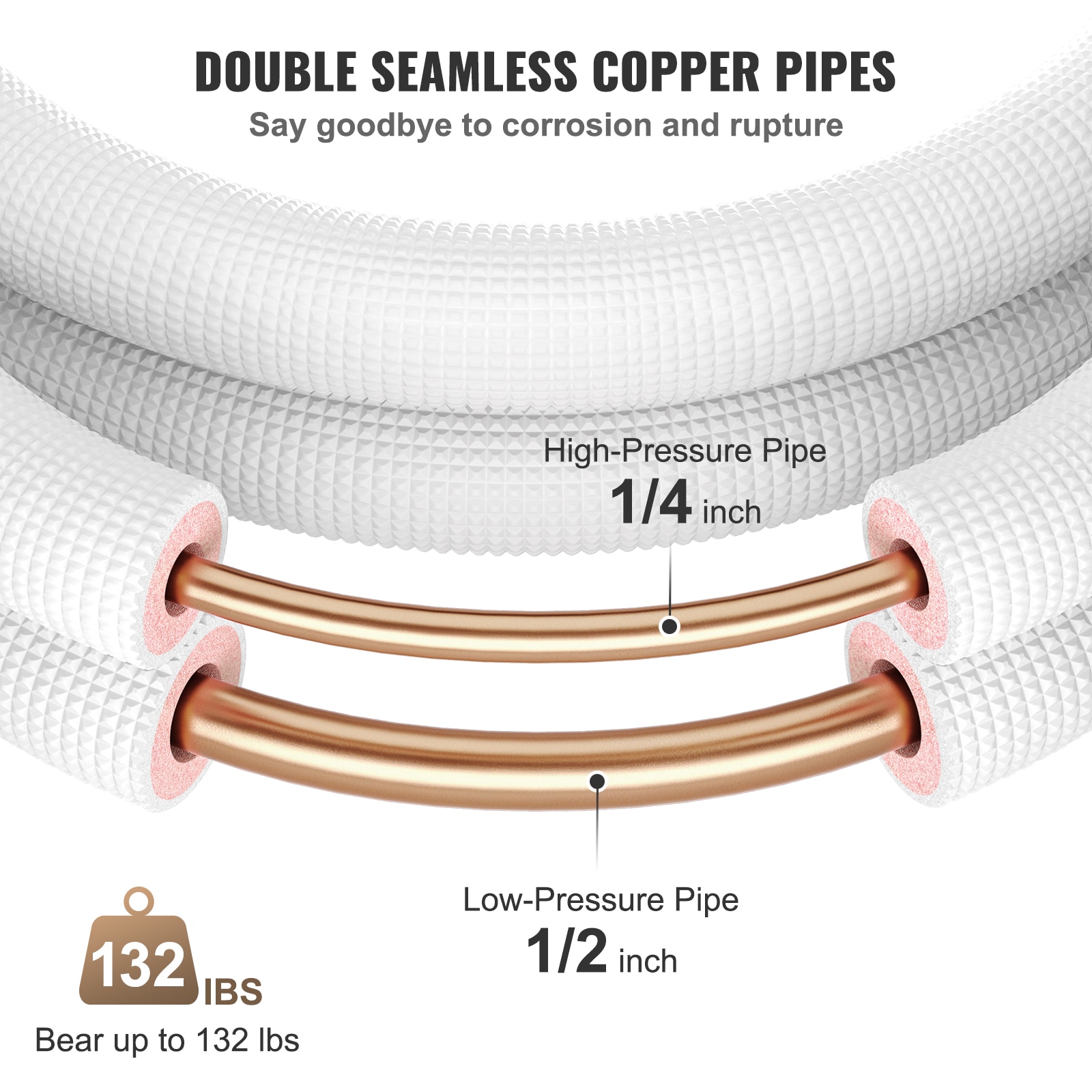 VEVOR ZLTG14127.5M00001V0 Copper-Fittings - View #4
