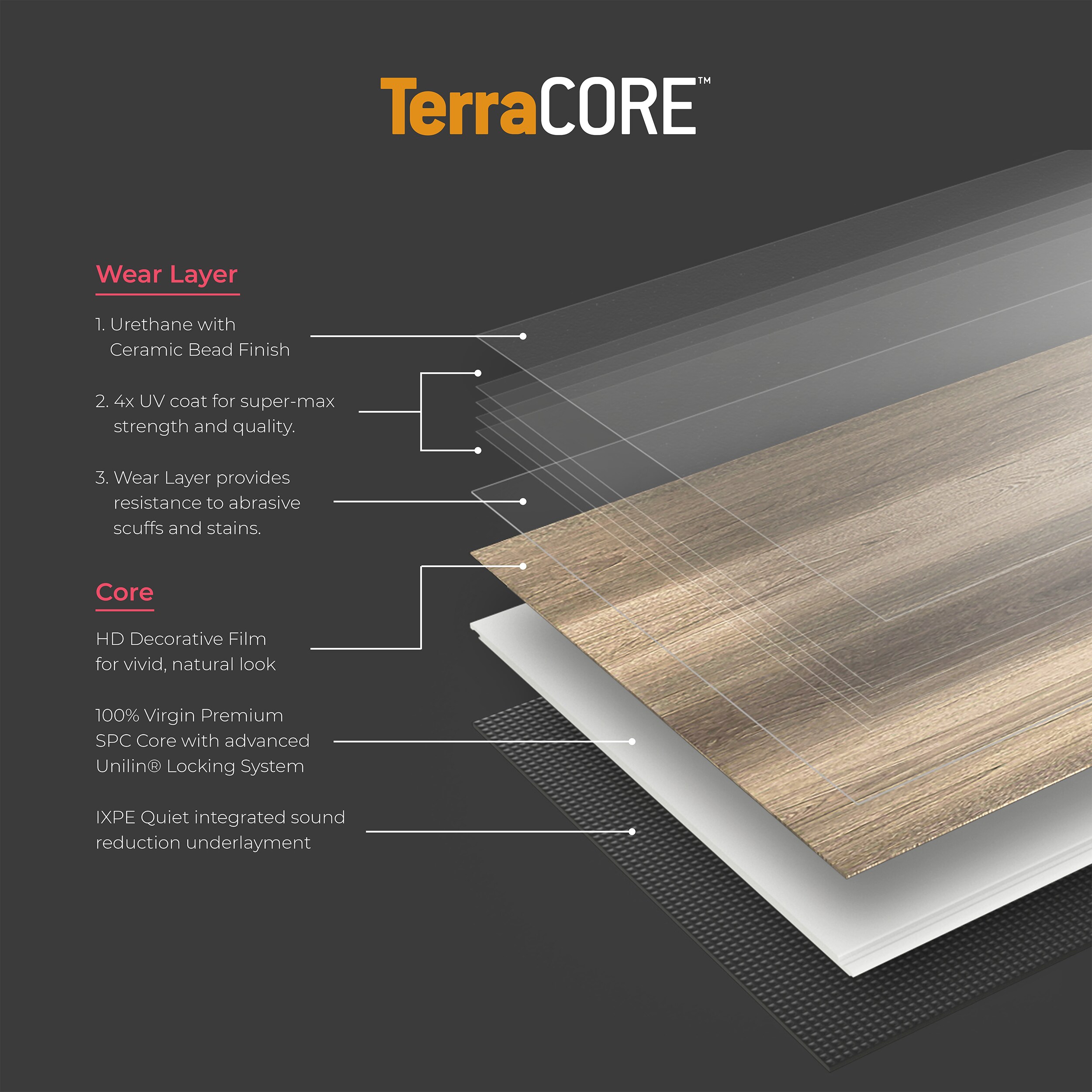 Lucida USA TC-606 Vinyl-Plank - View #18