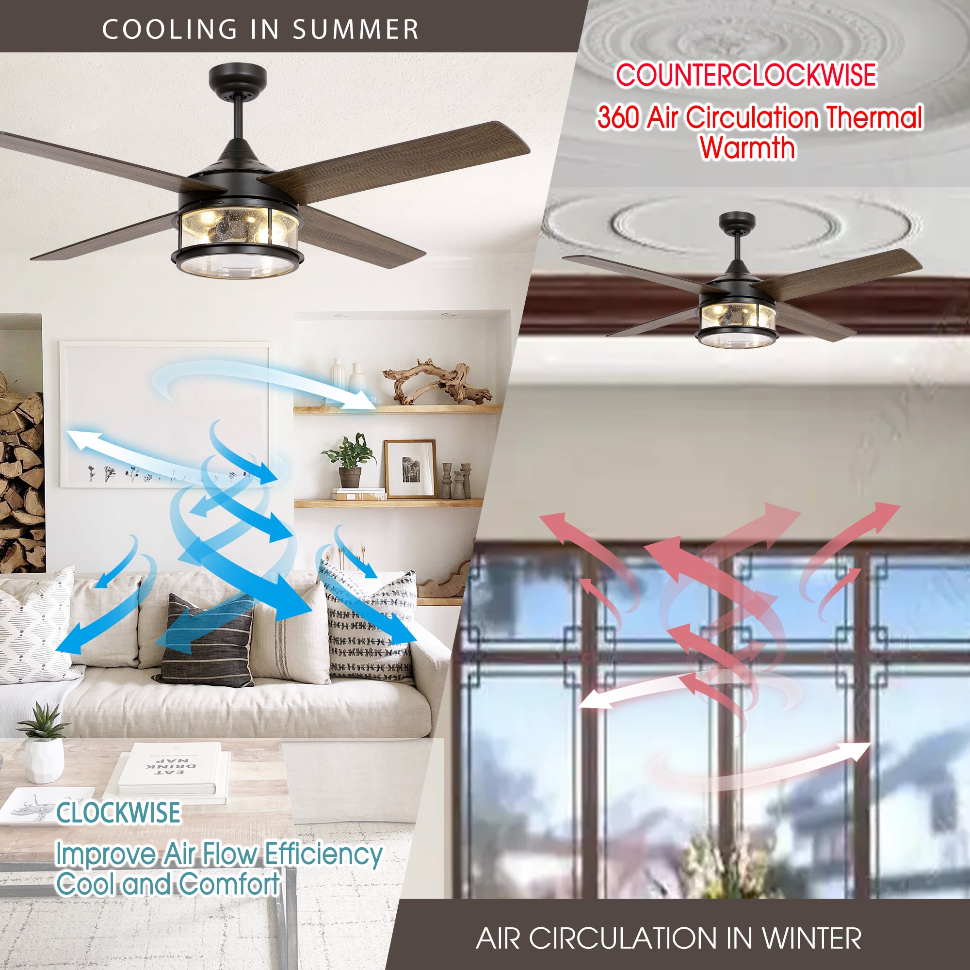 Parrot Uncle F6312110V Ceiling-Fans - View #6