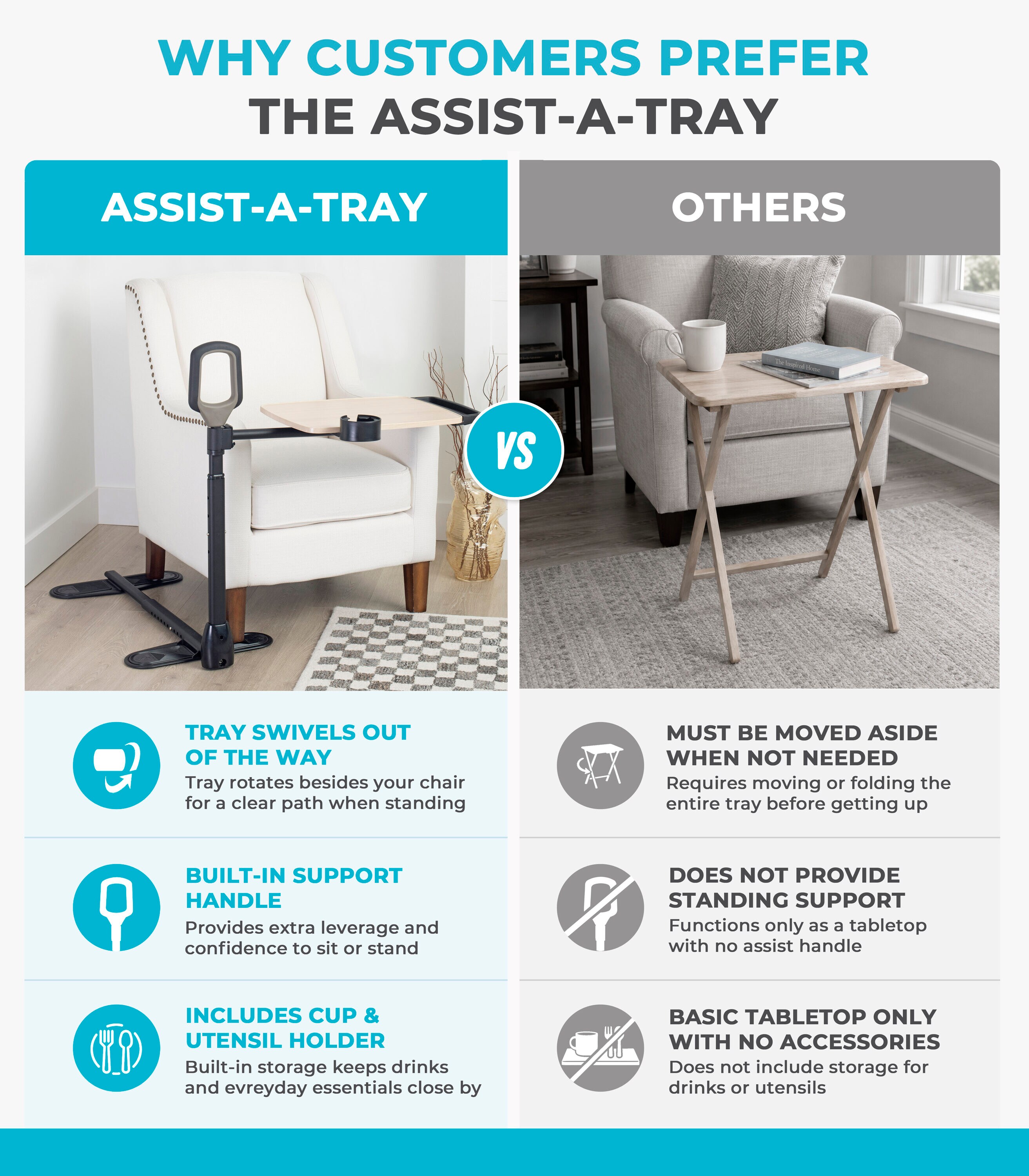 Stander 2050 First-Aid-Kits-Safety-Accessories - View #8