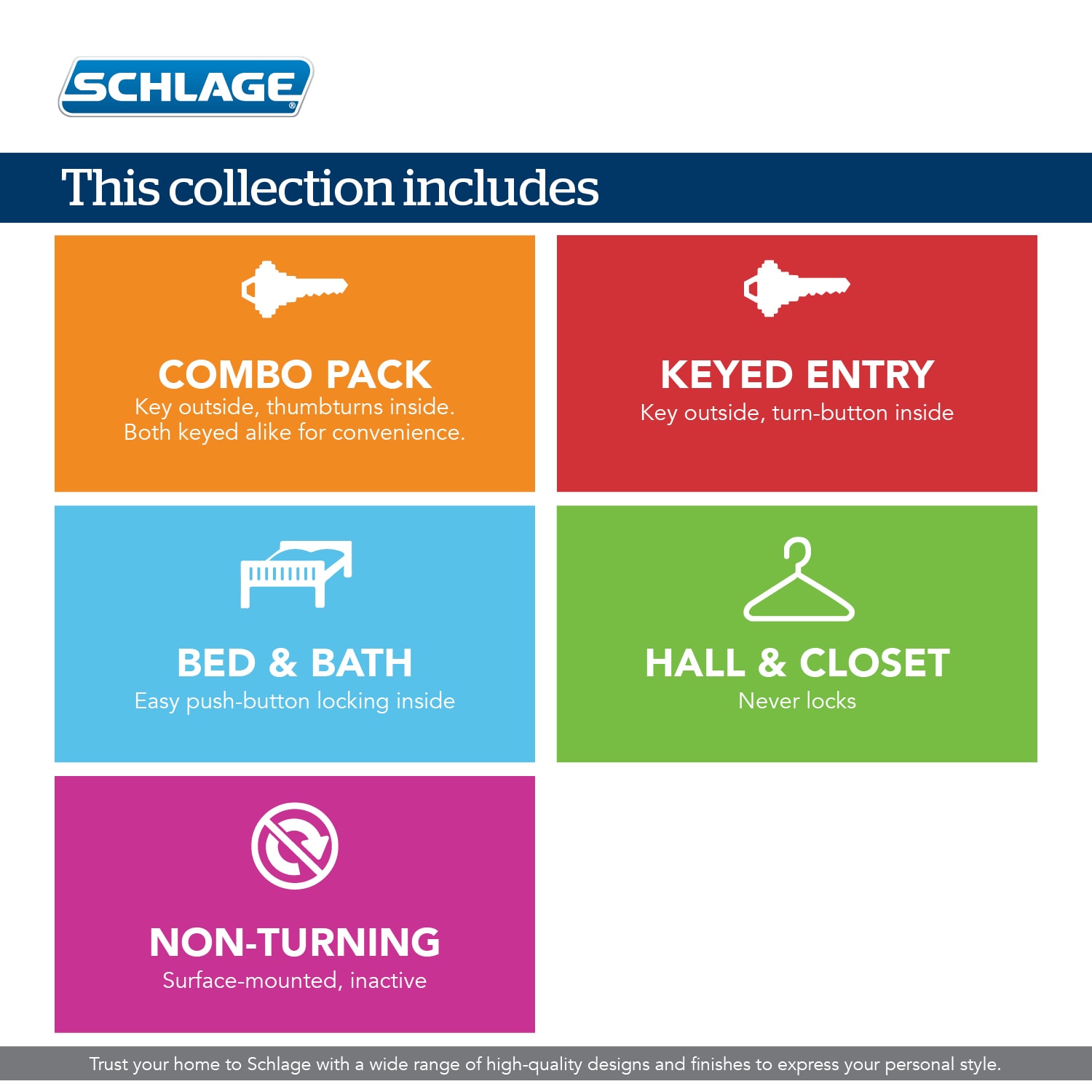 Schlage   - View #2