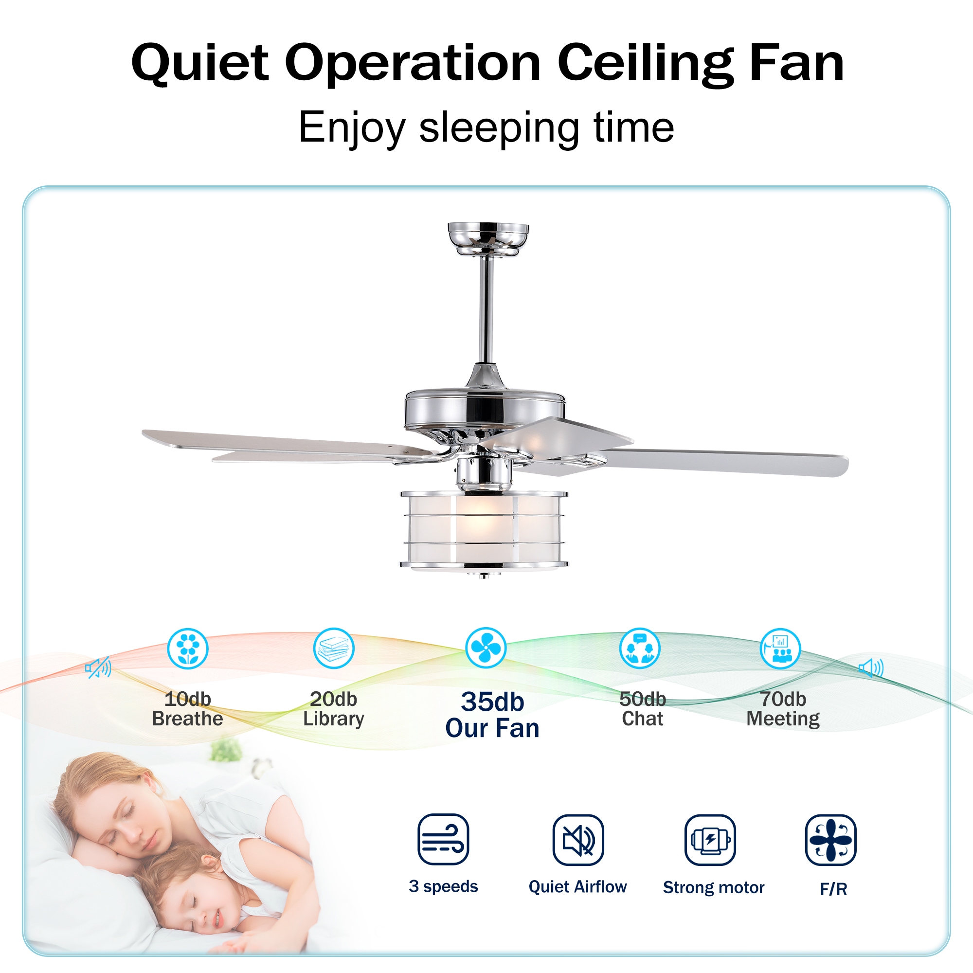 Fun Orange FUNQ3CF08 Ceiling-Fans - View #4