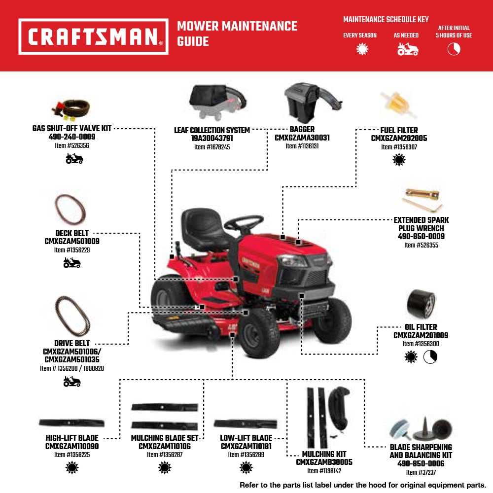 Craftsman T140 46 In 18 5 Hp Gas Riding