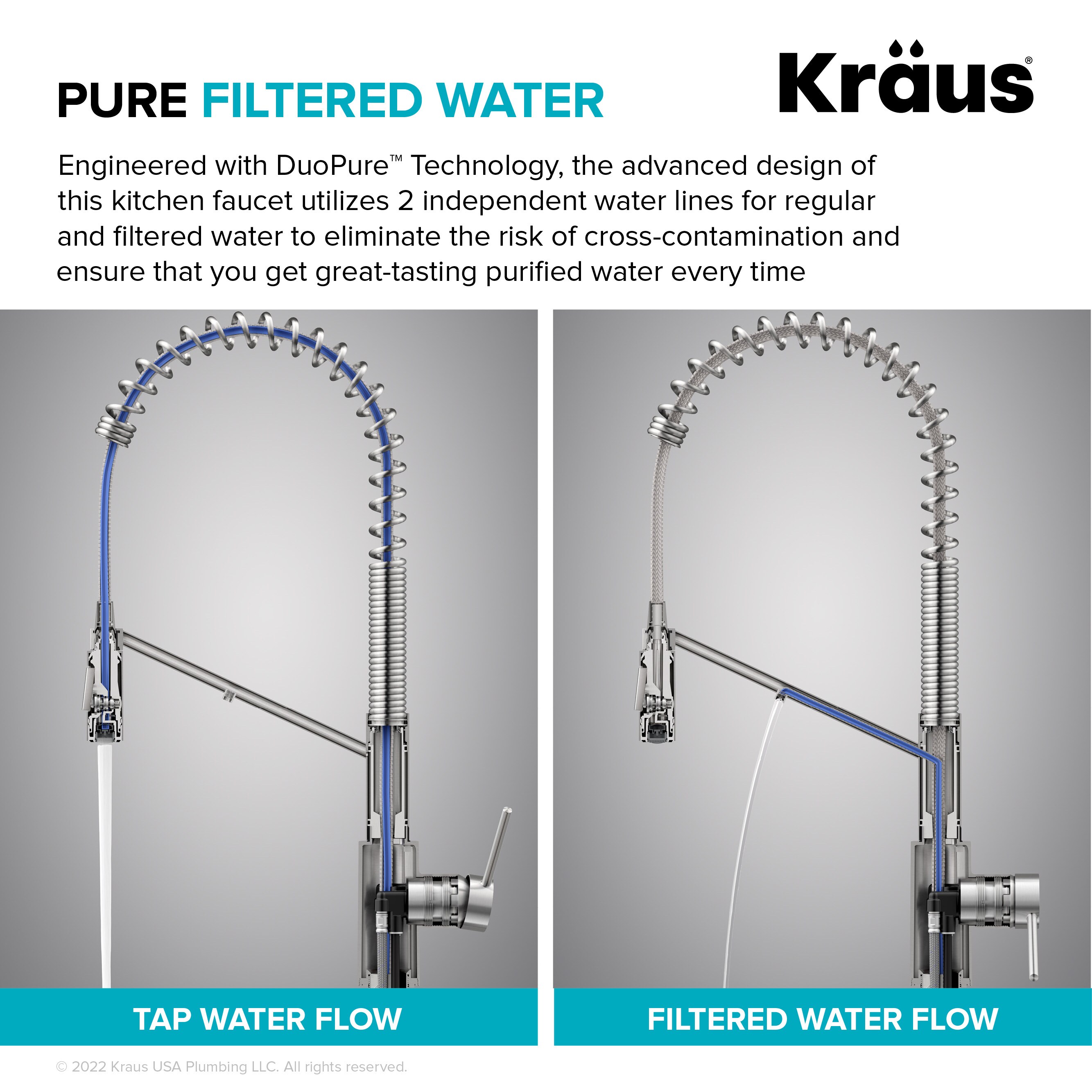 Kraus KFF-2631SFACB Kitchen-Faucets - View #9