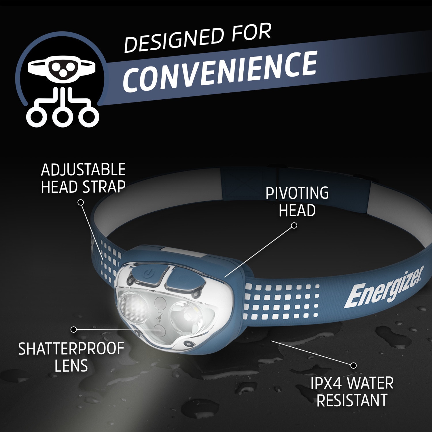 Energizer ENHDED32E headlamps - View #8