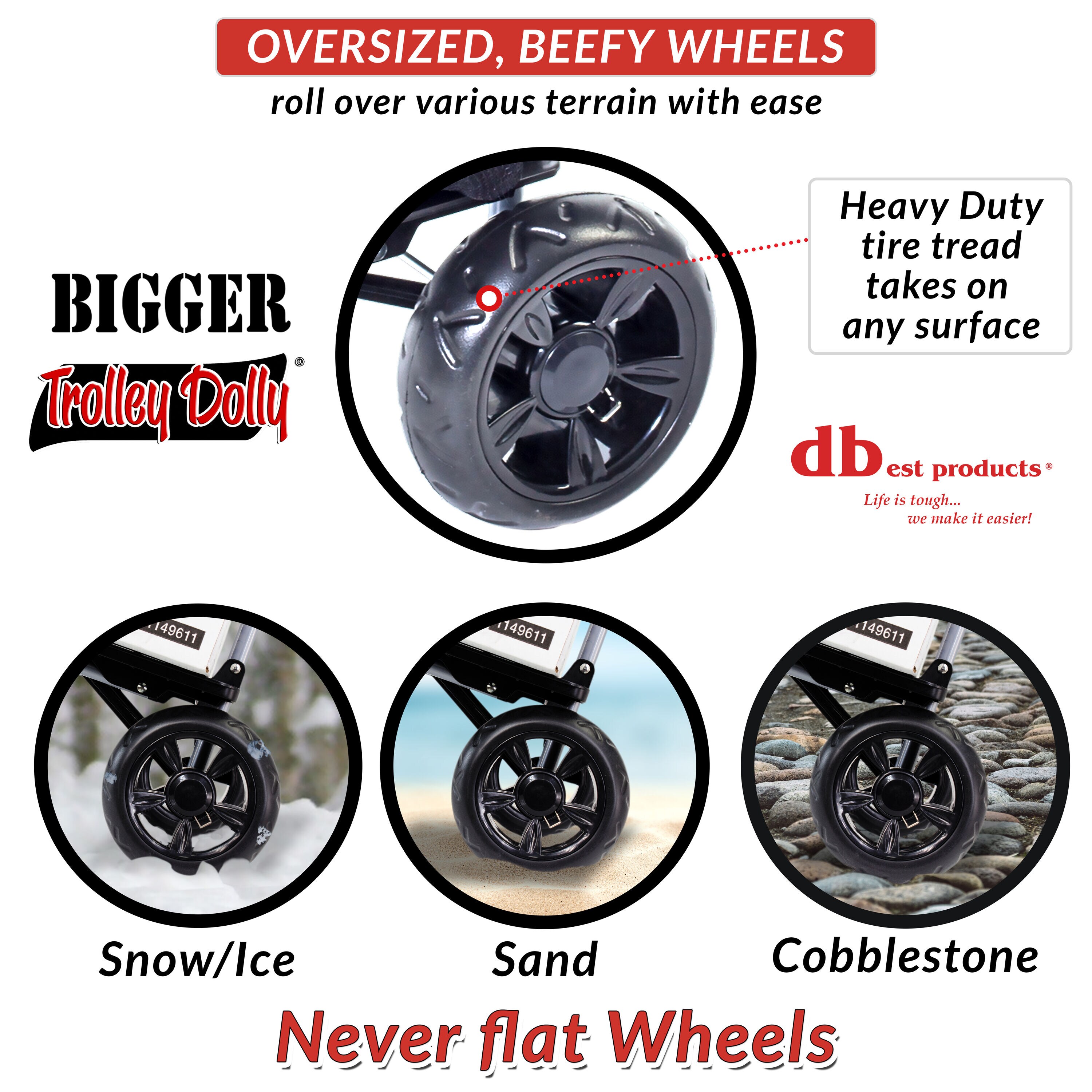 dbest products 01-562MB Hand-Truck-Dollies - View #5