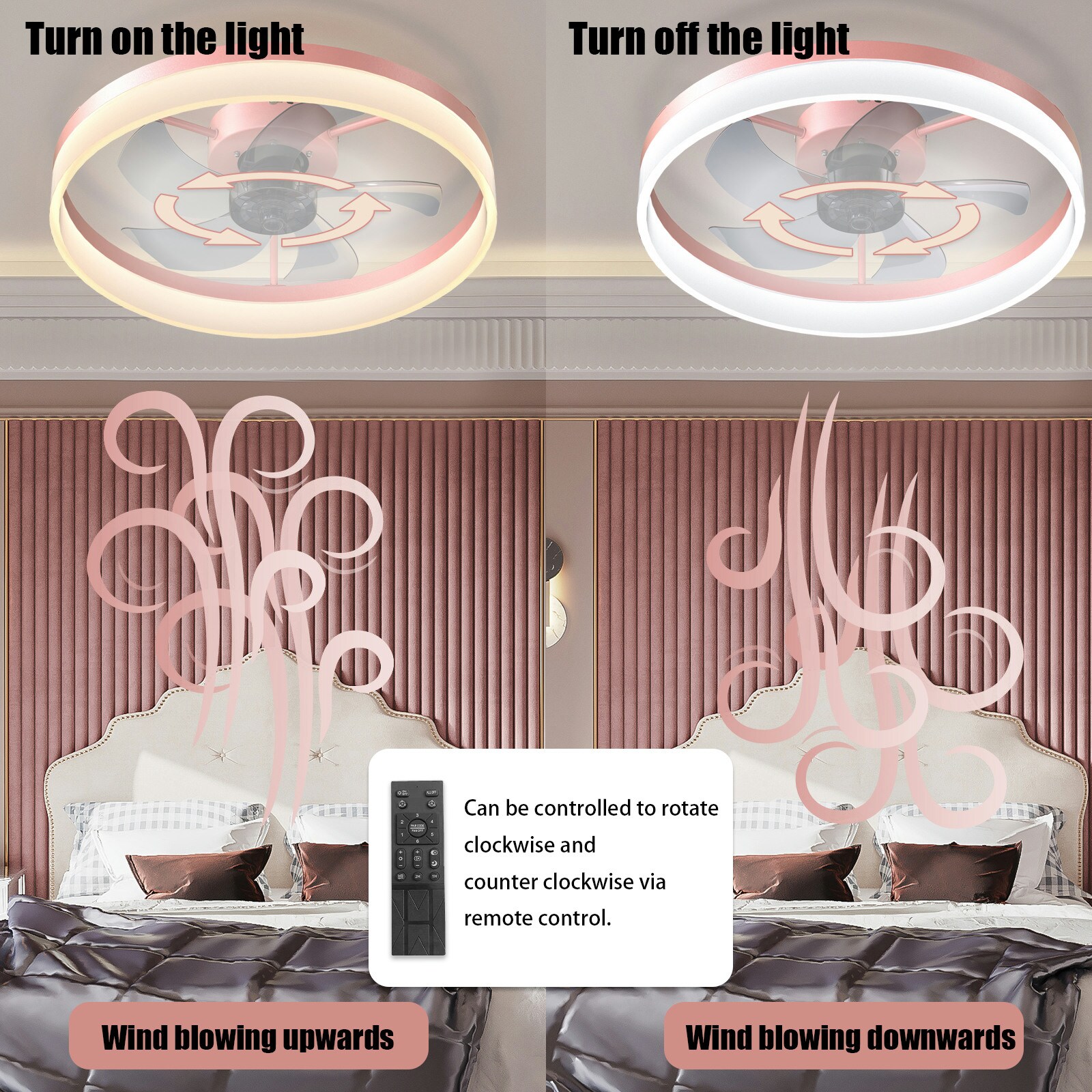 BEARSOLIM W2312P477616 Ceiling-Fans - View #7