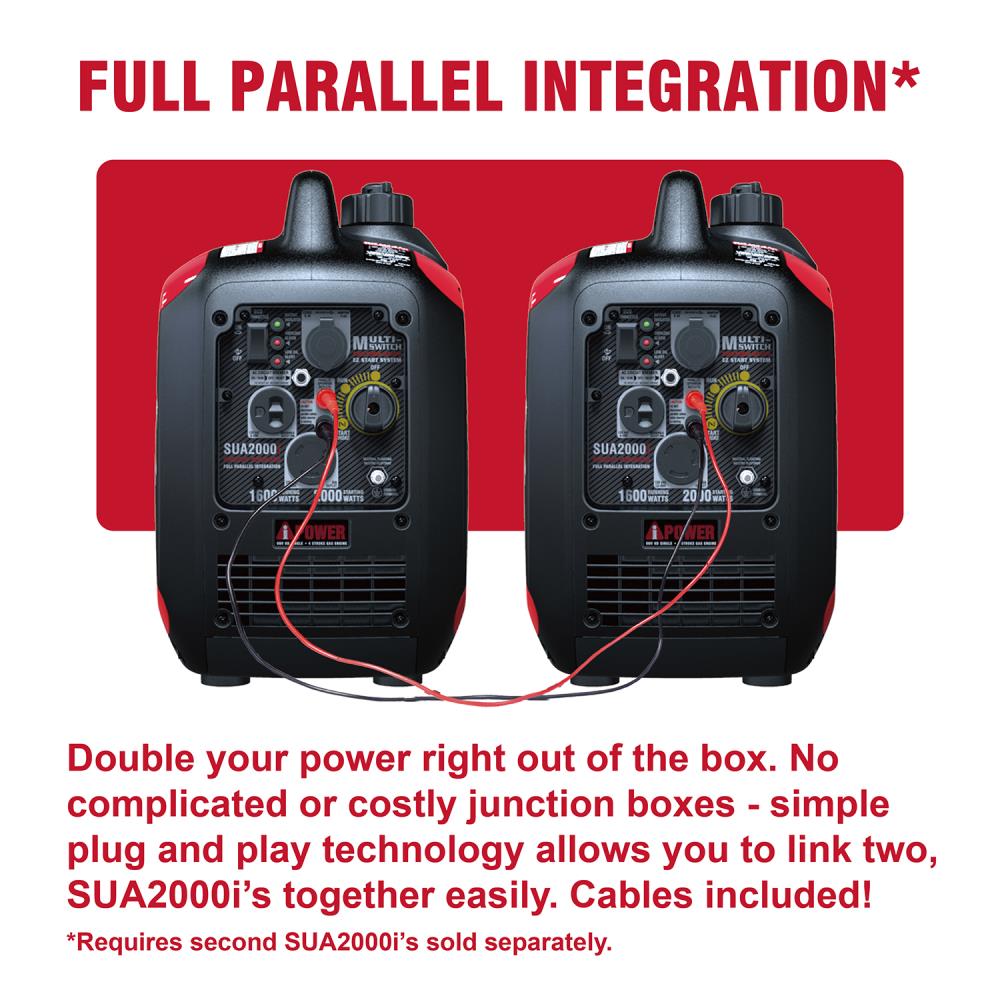 A-iPower SUA2000I Inverter-Generators - View #13