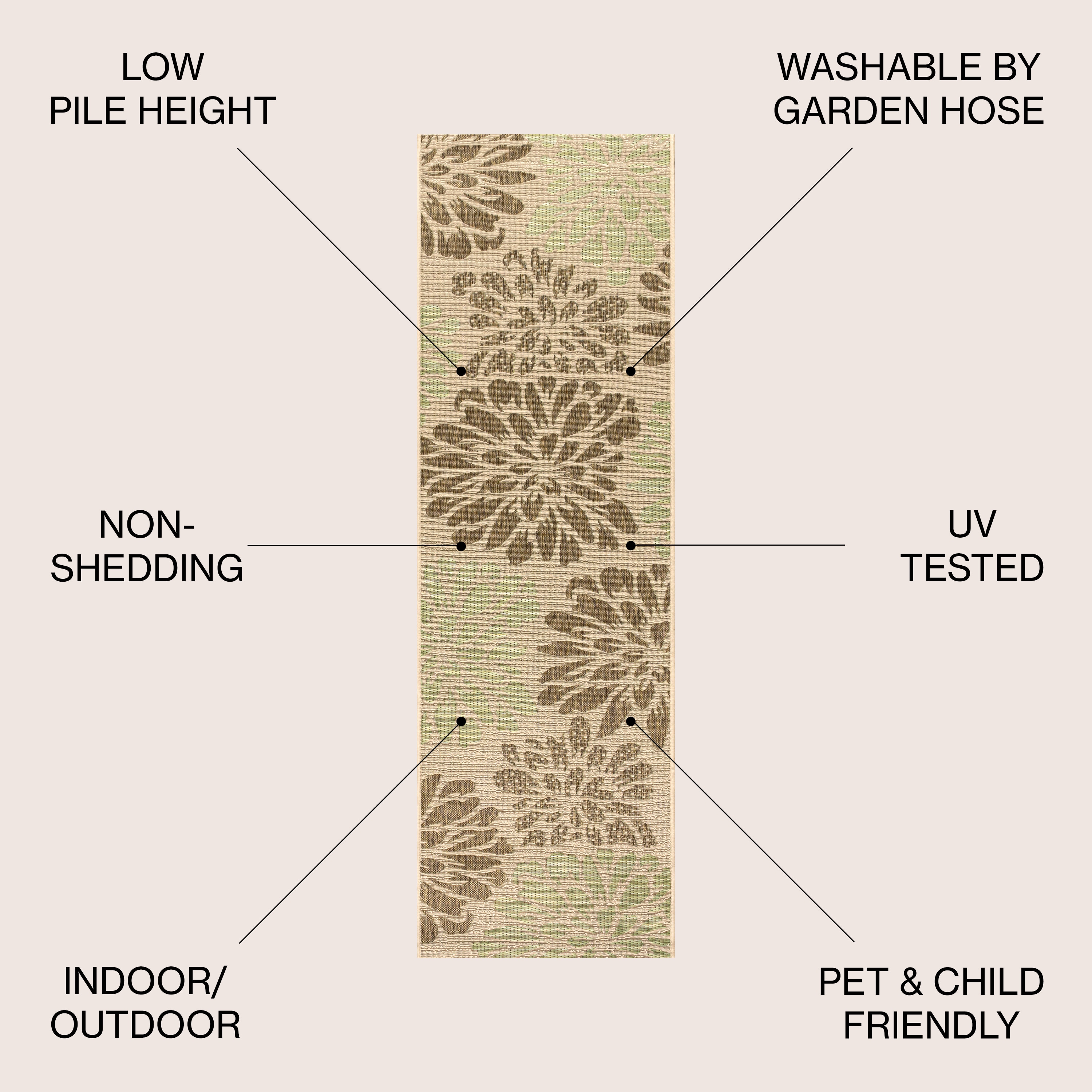 JONATHAN  Y SMB110A-210 rugs - View #3