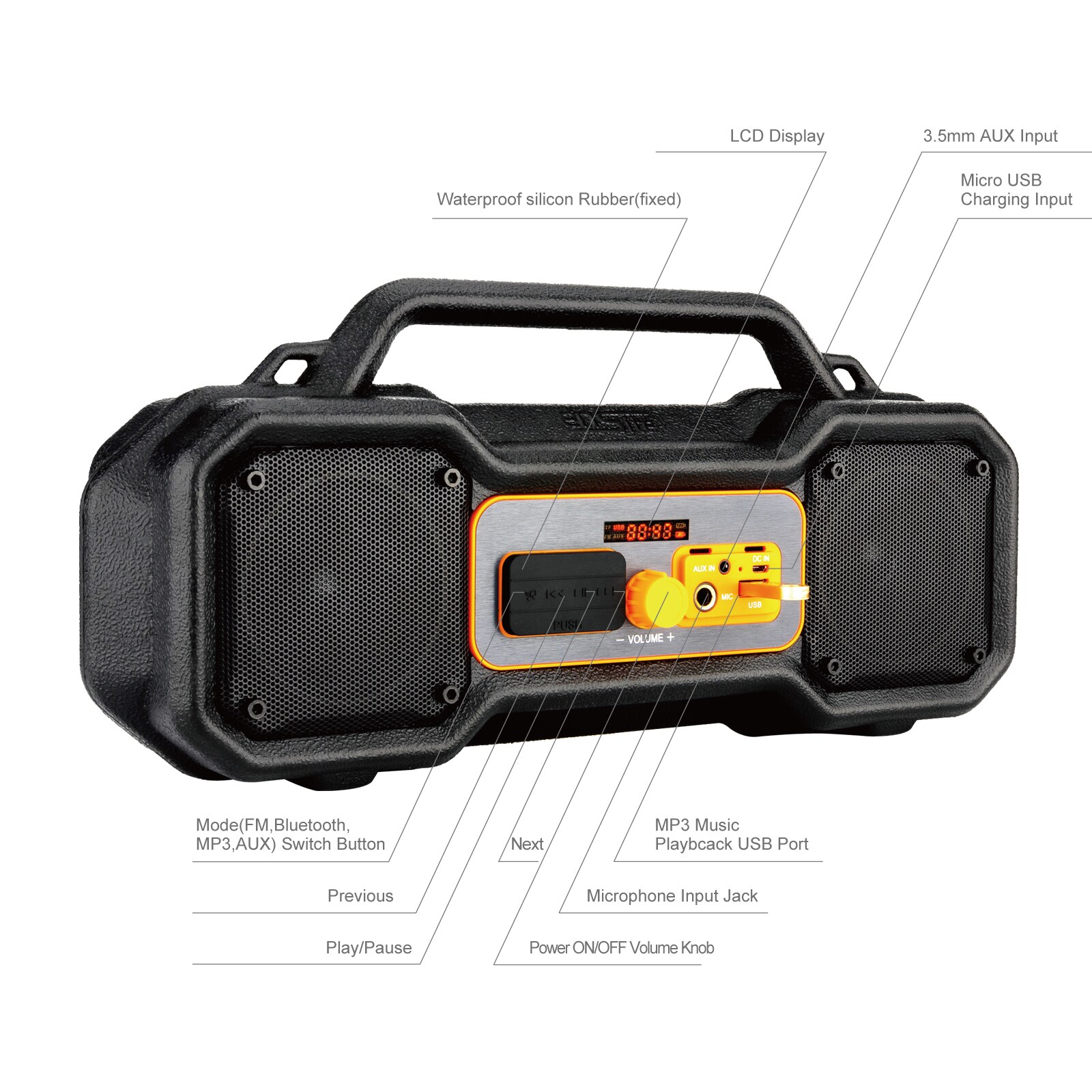 ENSite GAM-I054 Boomboxes-Radios - View #5