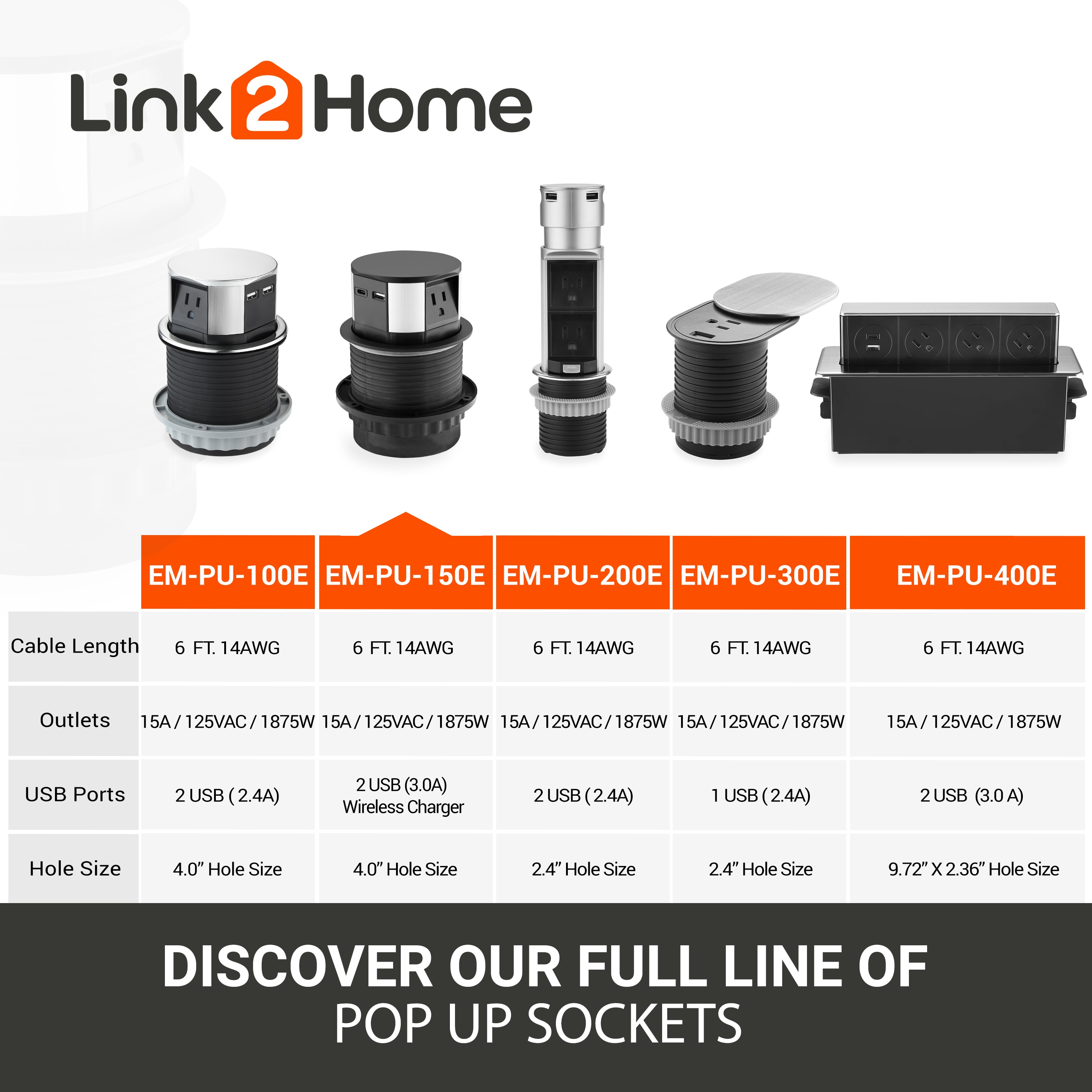 LINK2HOME EM-PU-150E Electrical-Power-Strips - View #9