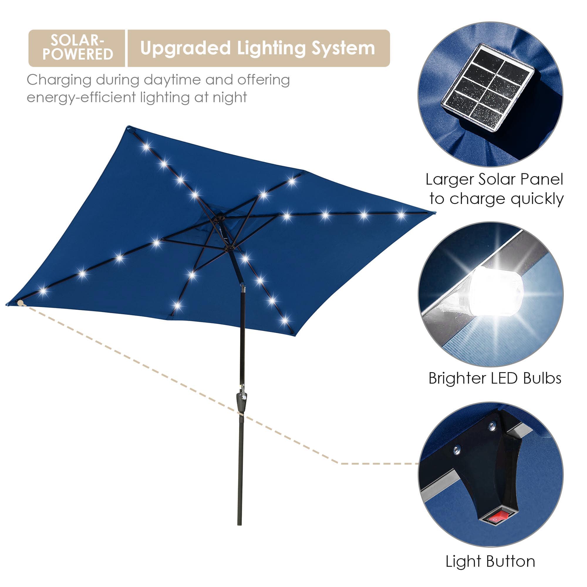 Yescom 07UMB011-10X6-NAV-LO Indoor-Umbrella-Stands - View #2