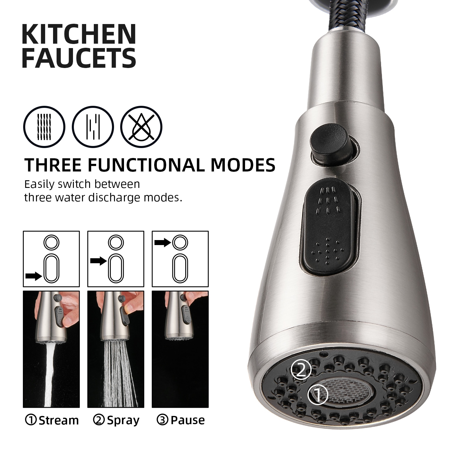 Zalerock L2KF52 Kitchen-Faucets - View #8
